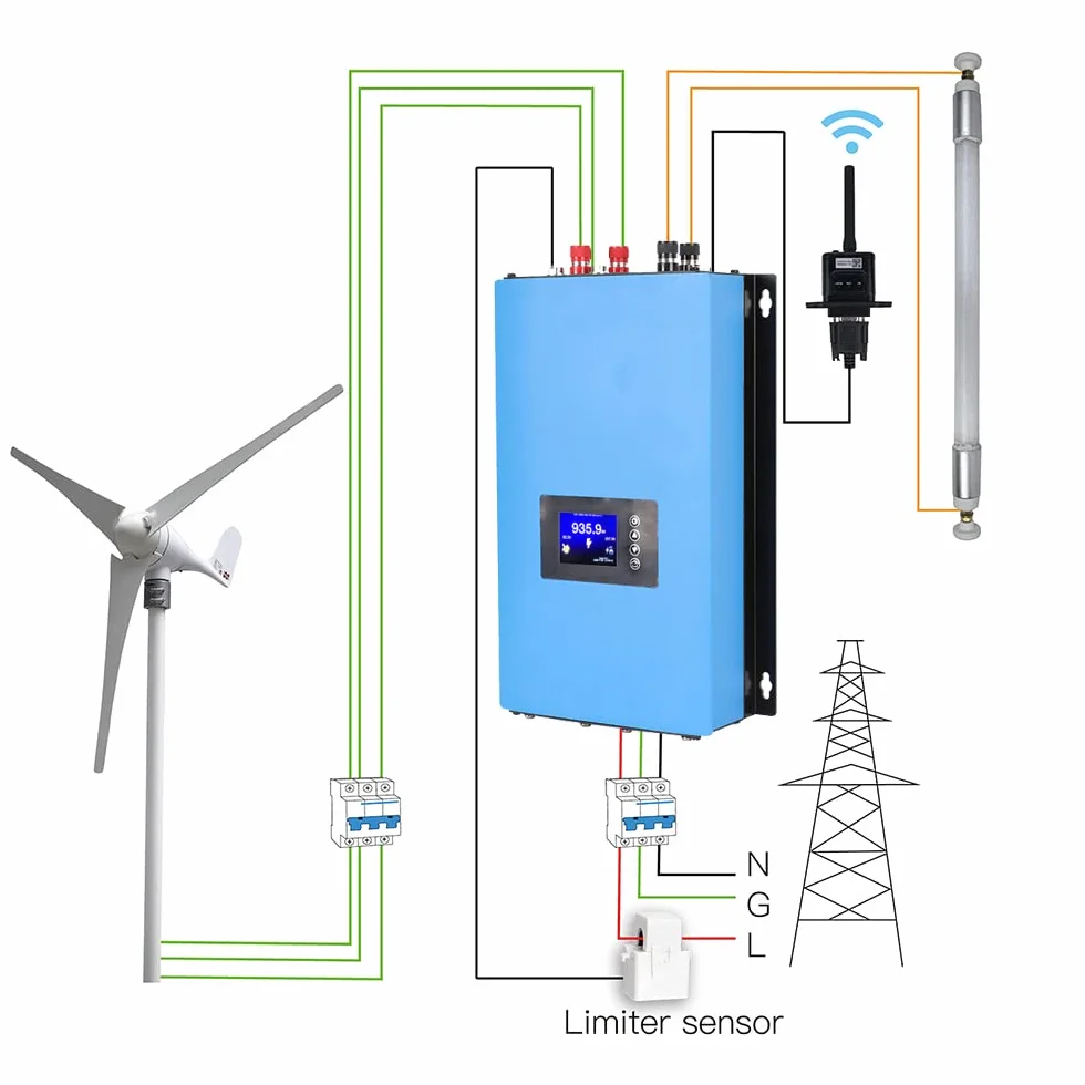 Inversor acoplado a la red, 2000 W, con sensor de limitación, descarga automática, 45 a 90 V CC y 230 V CA, para turbinas eólicas de 48 V CA