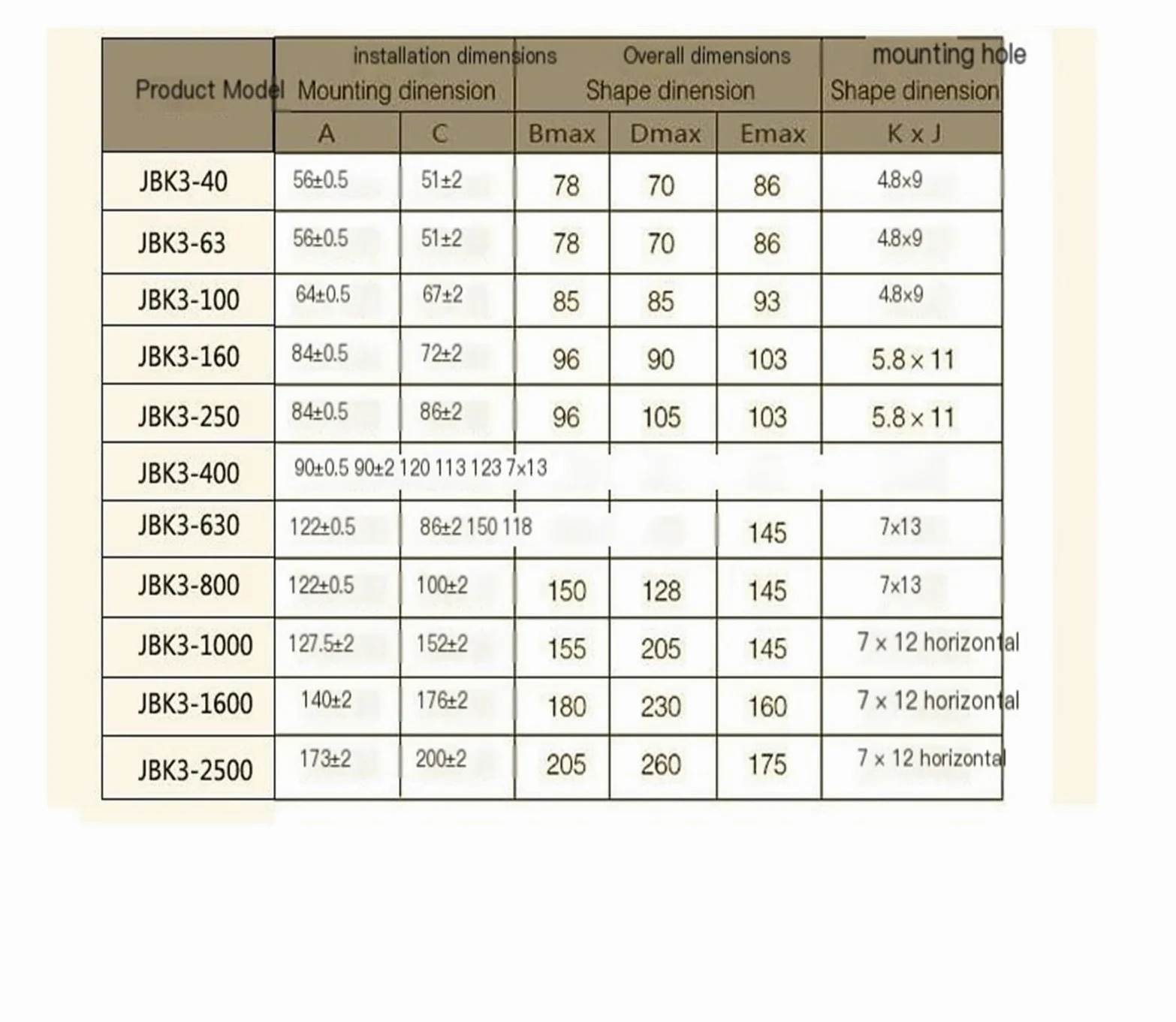 Transformador de control de aislamiento monofásico: 380 V a 220 V, 110 V, 36 V, 24 V, 12 V(BK 100VA)