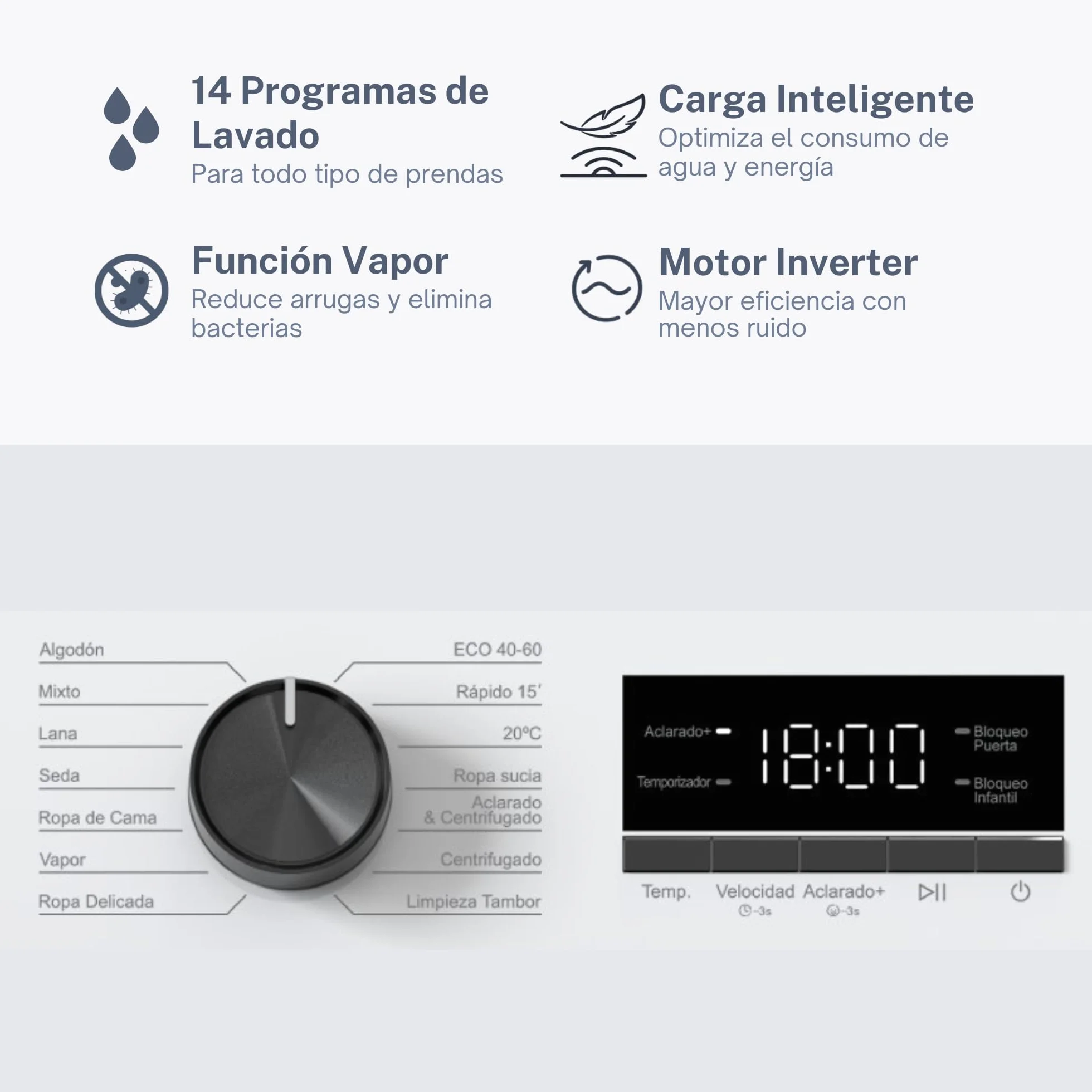 Lavadora VOK EVW-6BAWL2410 6kg 1000 RPM Motor Inverter Clase A Fondo Reducido 42cm Blanca