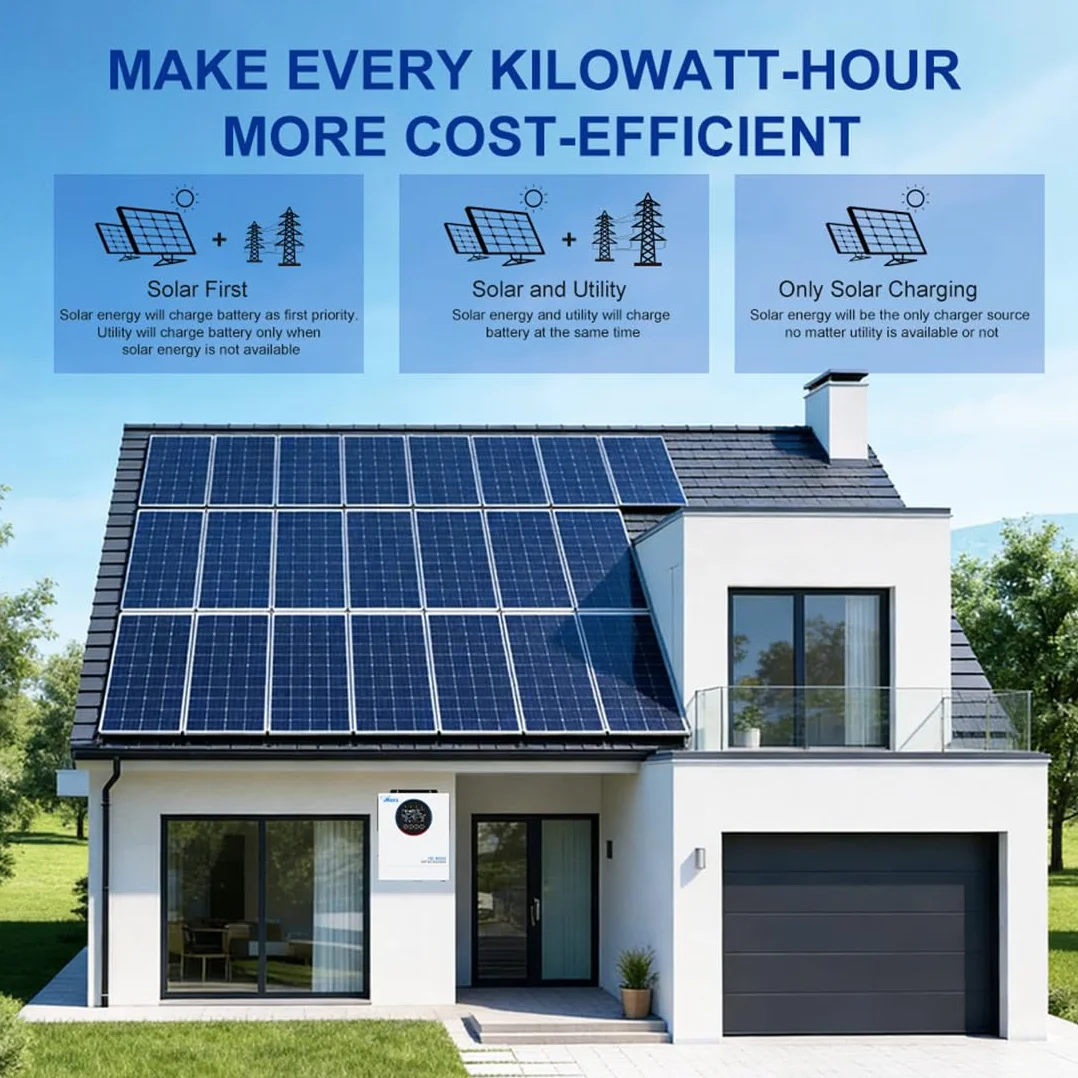 Anern Inversor Híbrido 12000W 48V CC A 220-240V CA,Inversor Solar AutóNomo, Controlador De Carga Mppt 160 A Integrado,Doble Entrada Fotovoltaica, Doble Salida De Ca,Puede Funcionar Sin Batería