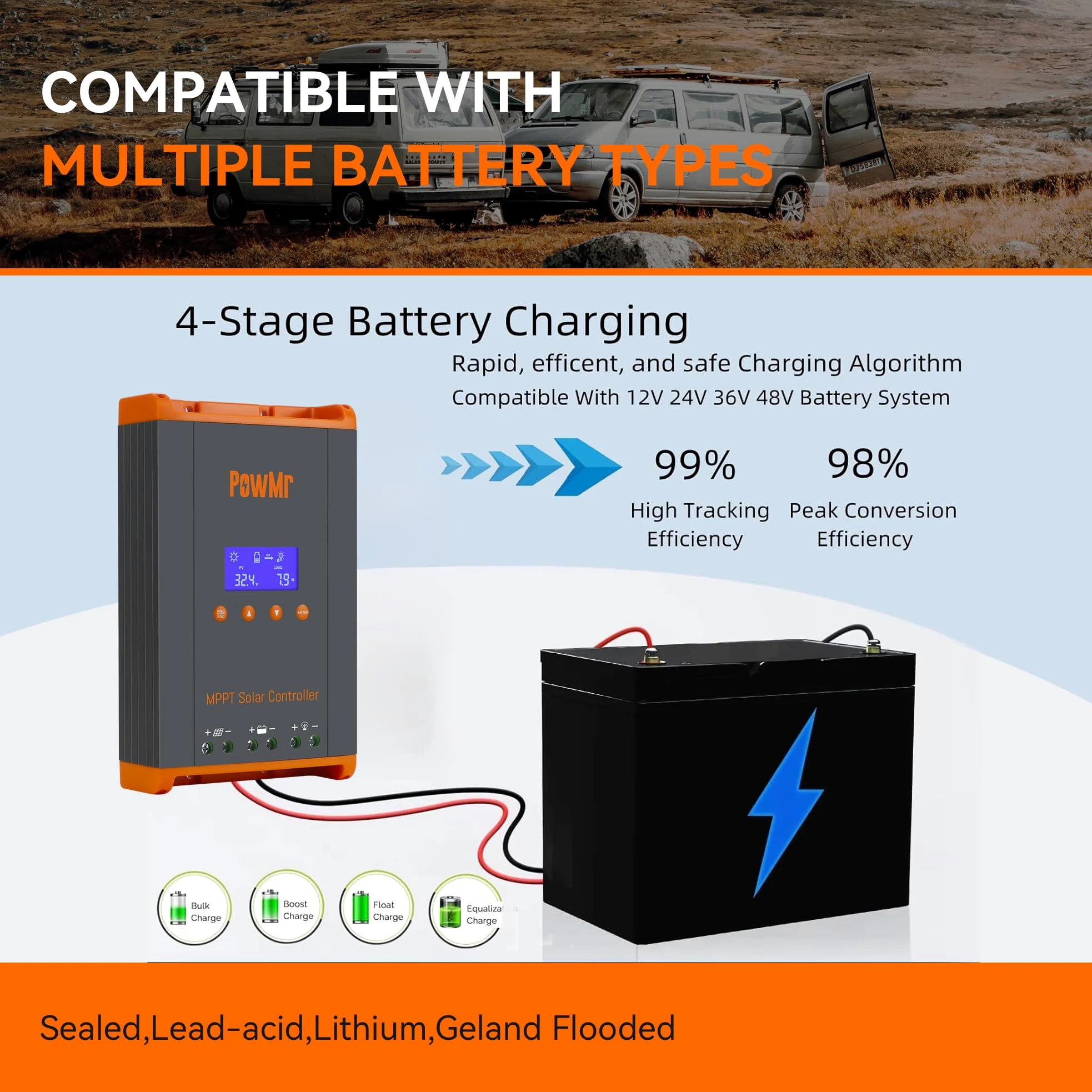 PowMr - driver de carga solar MPPT de 60 A, 12 V/24 V/48 V/160 V (máximo) entrada CC, visualización LCD Bulit, compatible con 12 (máximo) conexiones de reguladores solares, funciona para baterías de