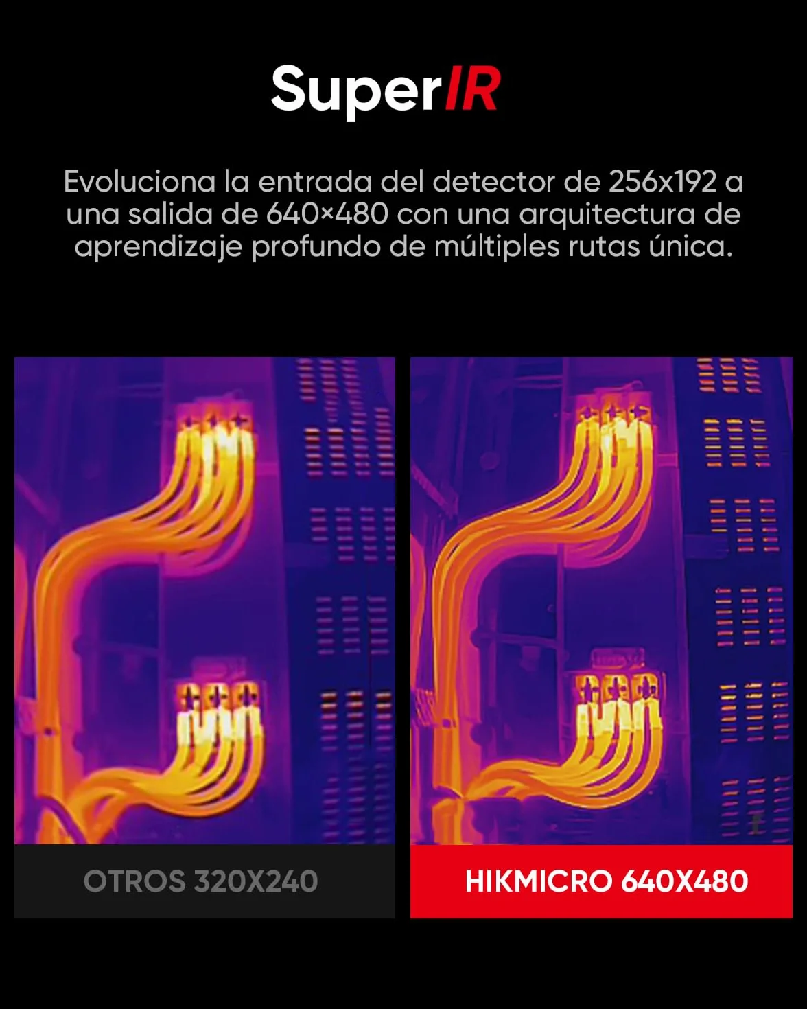 Cámara termográfica WiFi HIKMICRO B01S, con una resolución IR de 256x192, 25 Hz, cámara térmica, pantalla LCD de 3,2" con resolución 640x480, cámara termográfica infrarroja portátil de 49152 píxeles