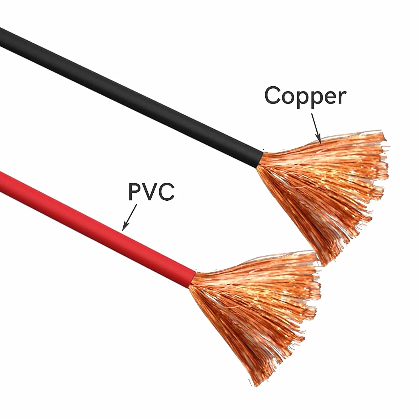 Greluma 2 pinzas de cocodrilo cables de prueba doble extremo aislantes cobre flexible 1 m