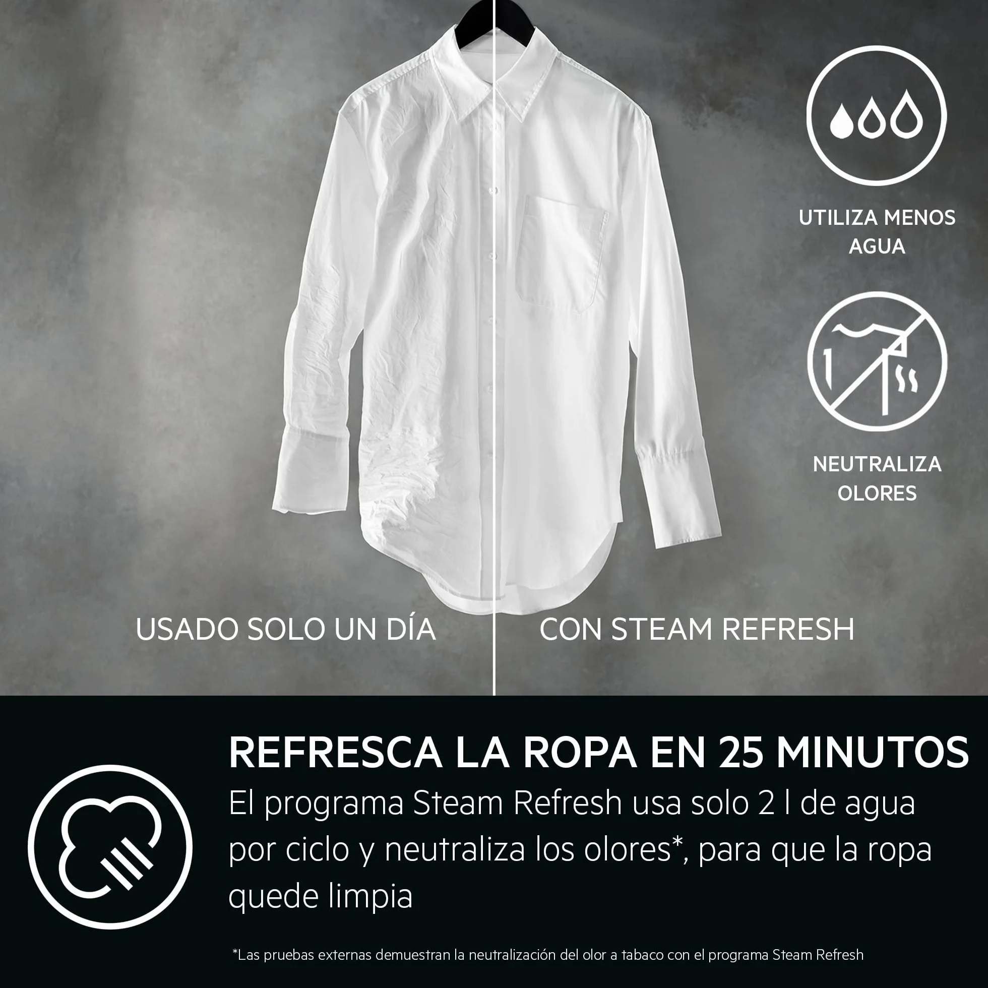 AEG LWN8E8636F Lavasecadora Carga Frontal 8 kg 4 kg 1600 rpm Serie 8000 Vapor PowerCare ProSense Motor Inverter Blanco Clase A