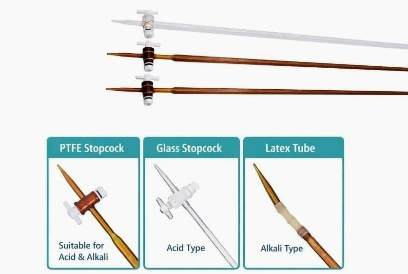 Bureta de Vidrio Borosilicato Clase A - Graduada 10ml 25ml 50ml para Titulación de Precisión, Llave de PTFE(Brown acid 50ml)