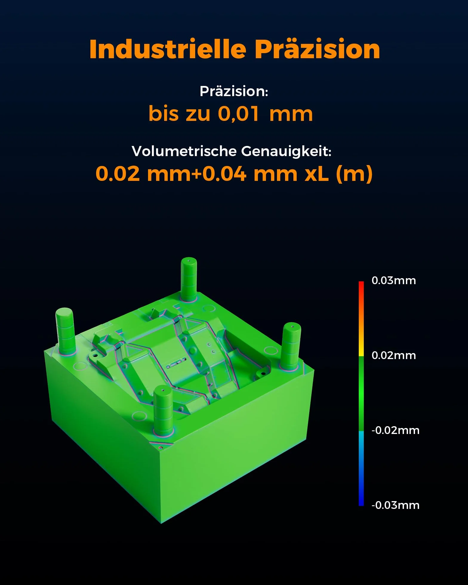 Revopoint MetroY Pro Escáner 3D Láser Azul Profesional, Alta Precisión 0,01 mm, 62 Líneas de Campo Completo, Wi-Fi 6, Ideal para Impresión 3D, Ingeniería Inversa, Modelado CAD e Inspección de Calidad