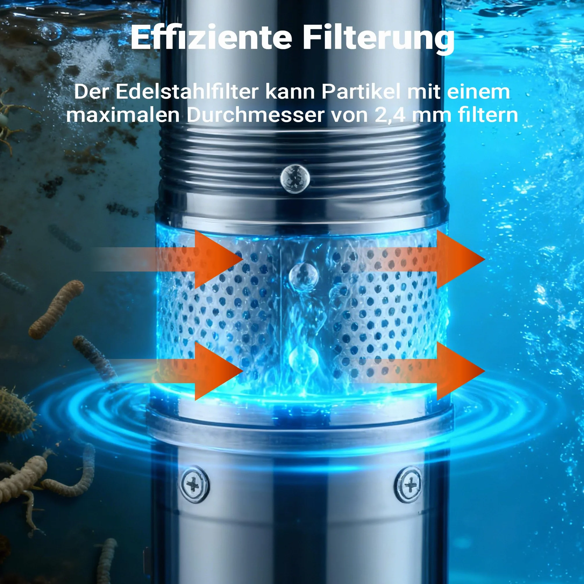 Wiltec Bomba para pozos profundos de 4" y 550 W, bomba de agua con un caudal de 6000 l/h, sifón sumergible con profundidad de inmersión máx.de 20 m y altura de elevación máx. de 59 m