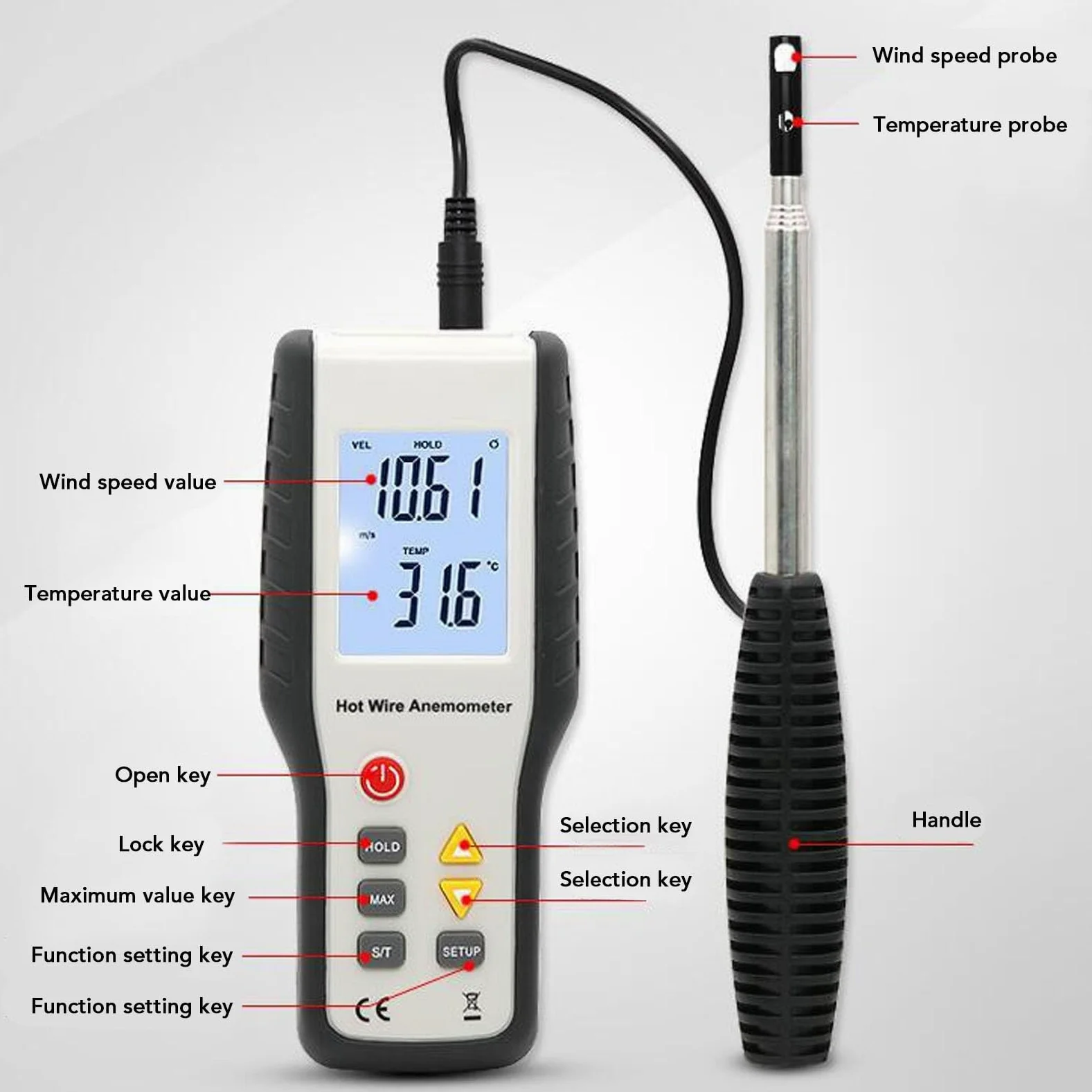 Cocoarm Anemómetro Térmico ABS Medidor de Velocidad del Viento LCD de Acero Inoxidable con Sonda Extensible de 1000 Mm Pantalla Retroiluminada Grande Lectura de Unidades Múltiples para Uso en el