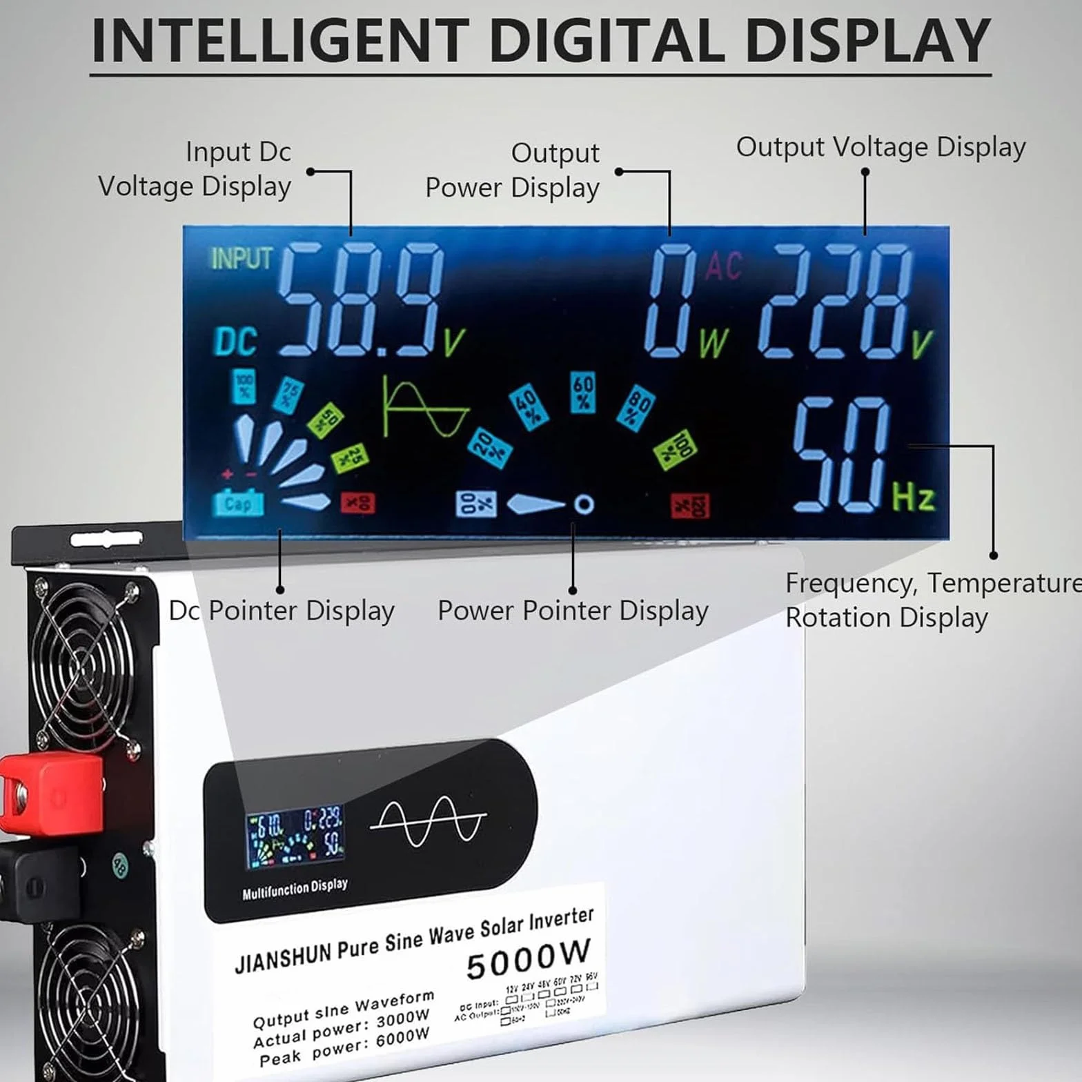 Inversor Onda Sinusoidal Pura 5000W-12000W, Convertidor Solar con Pantalla LCD y De Protección, Salida Estable y Refrigeración Mejorada para Hogar, Coche y Fotovoltaico(10000W,48V)