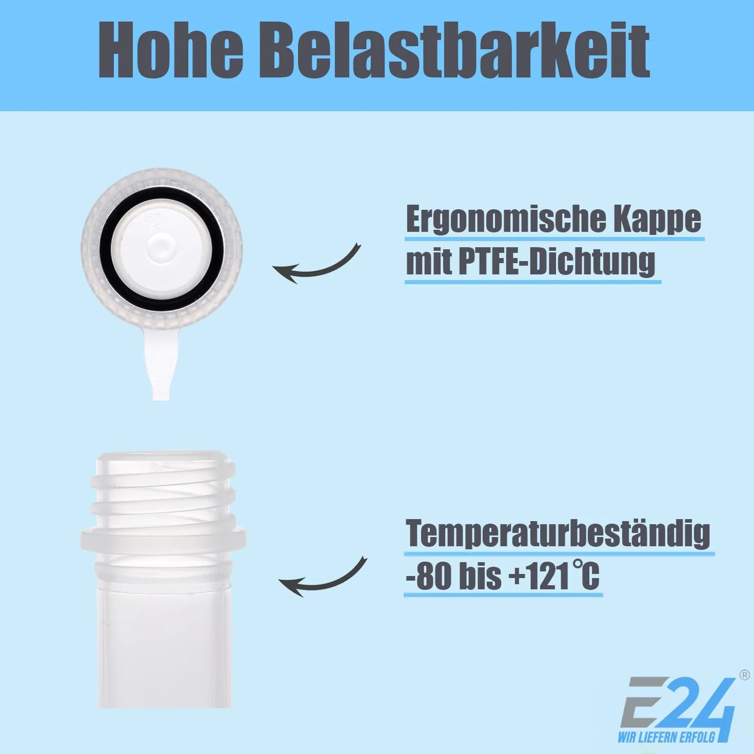 Recipiente de plástico E24 con tapa, tubo de centrífuga de 1,5 ml, cápsulas de coque para llenar (50 unidades, transparentes)