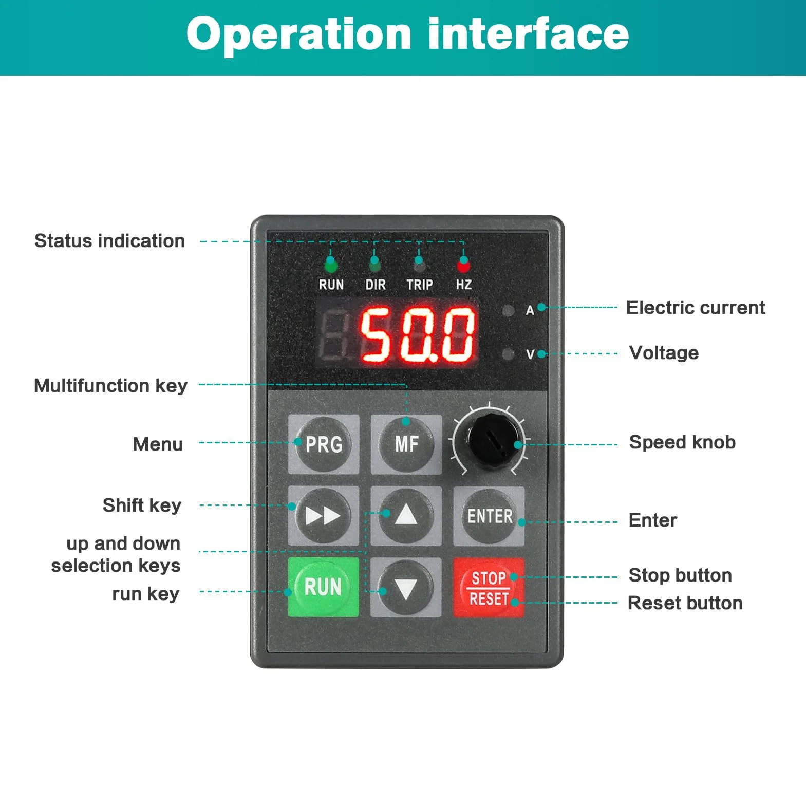 Jadeshay Variador de Frecuencia, 1.5KW 220V VFD Inversor Convertidor de Frecuencia Ajustable Variador de Frecuencia Monofásico a Trifásico para Control de Velocidad del Motor
