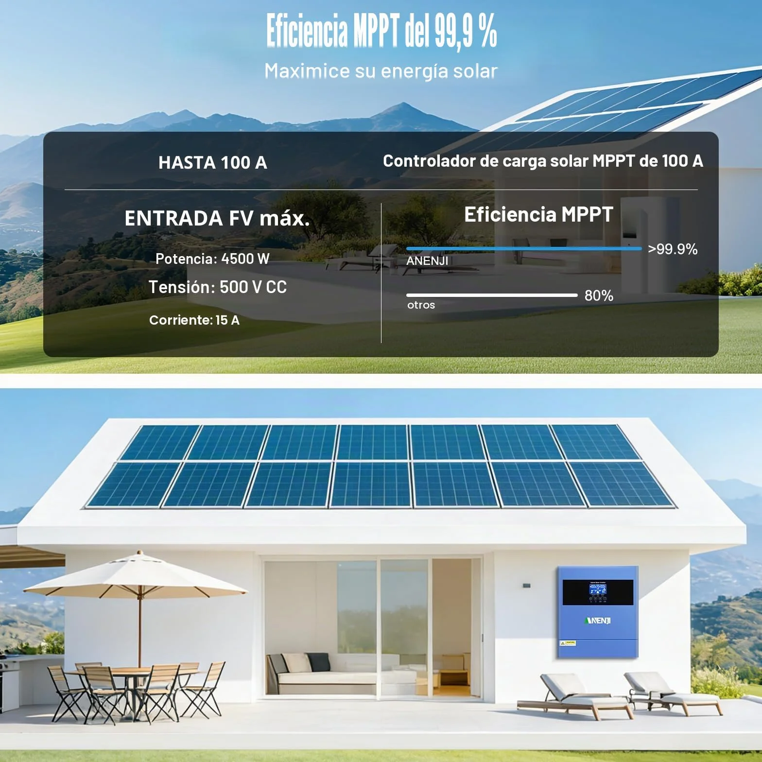 Inversor híbrido de 4200 W, 24 V CC/230 V CA, inversor solar de onda pura 100 A, MPPT + alimentación a la red, tensión de entrada máxima de PV de 500 V + 4 modos de carga para baterías de litio de 24