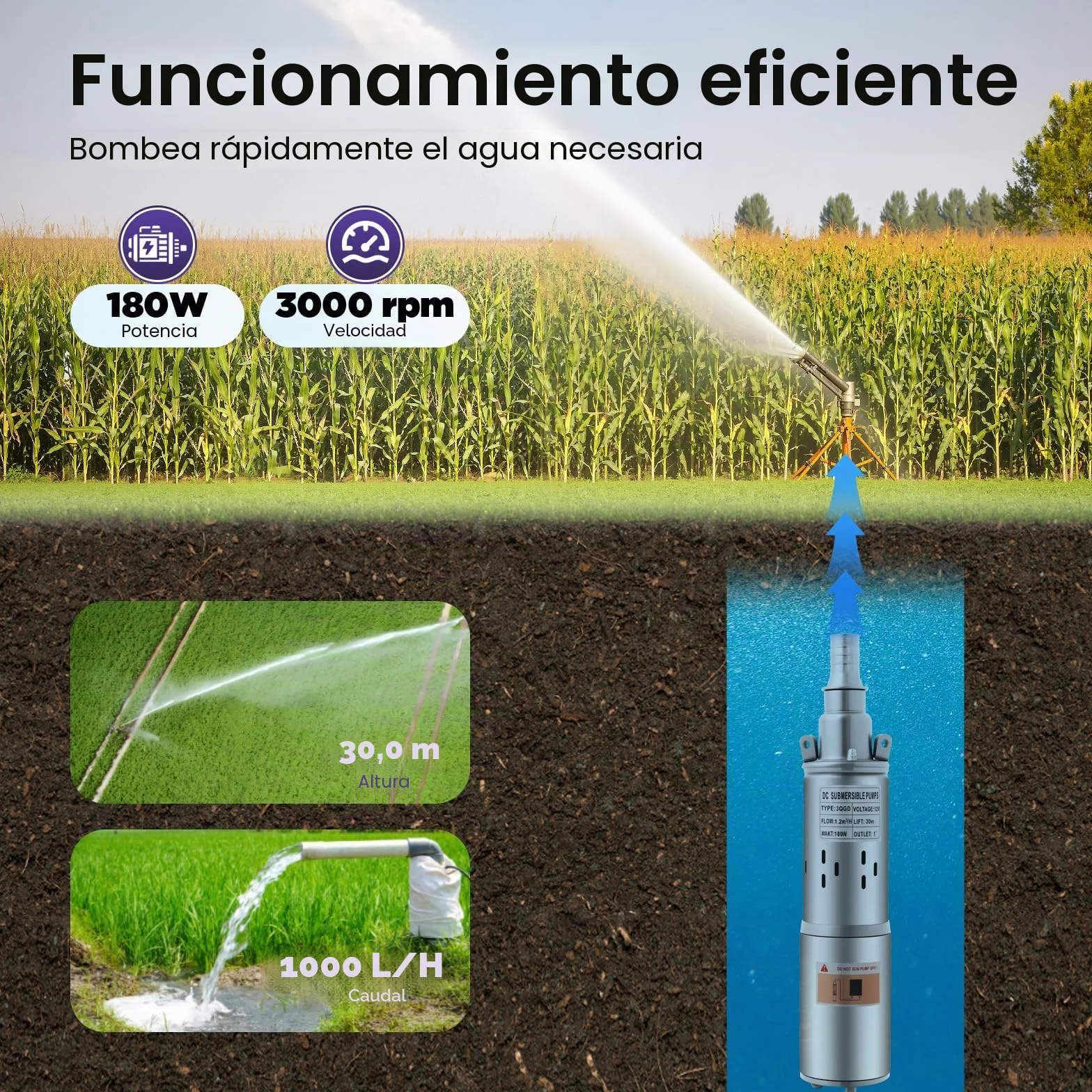 Bomba solar para pozos profundos de 12V 180W, bomba sumergible de 3 pulgadas de acero inoxidable - 2000L/H 30m de altura de elevación, bomba de agua IP68 con MPPT para pozos, riego de jardines