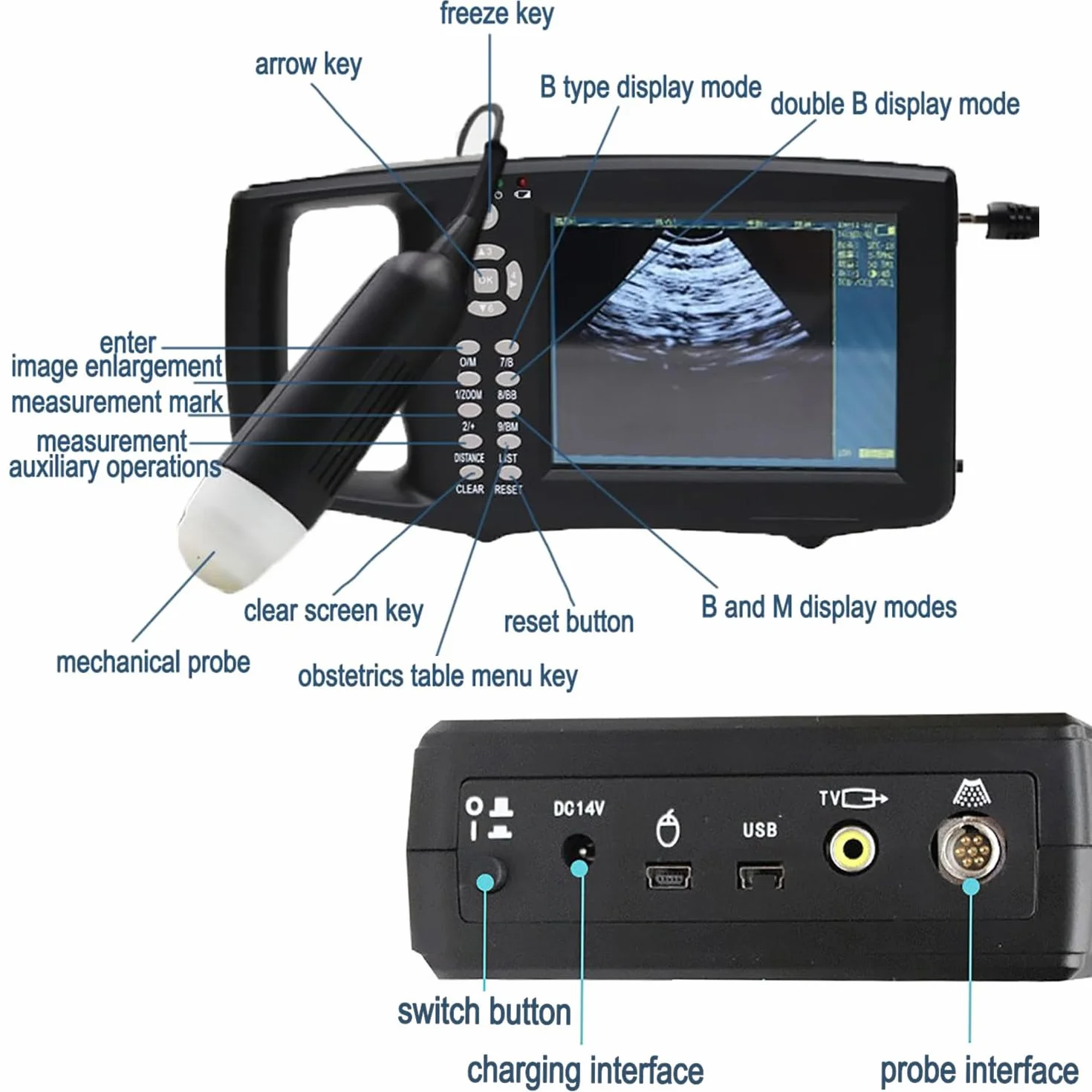 Ecógrafo Veterinario Portátil Para Control De Gestación,Pantalla Lcd De 5.6" - Detector De Ultrasonido Veterinario De Mano Con Sonda 3.5 Mhz - Para Uso En Granjas Y Pequeños Animales