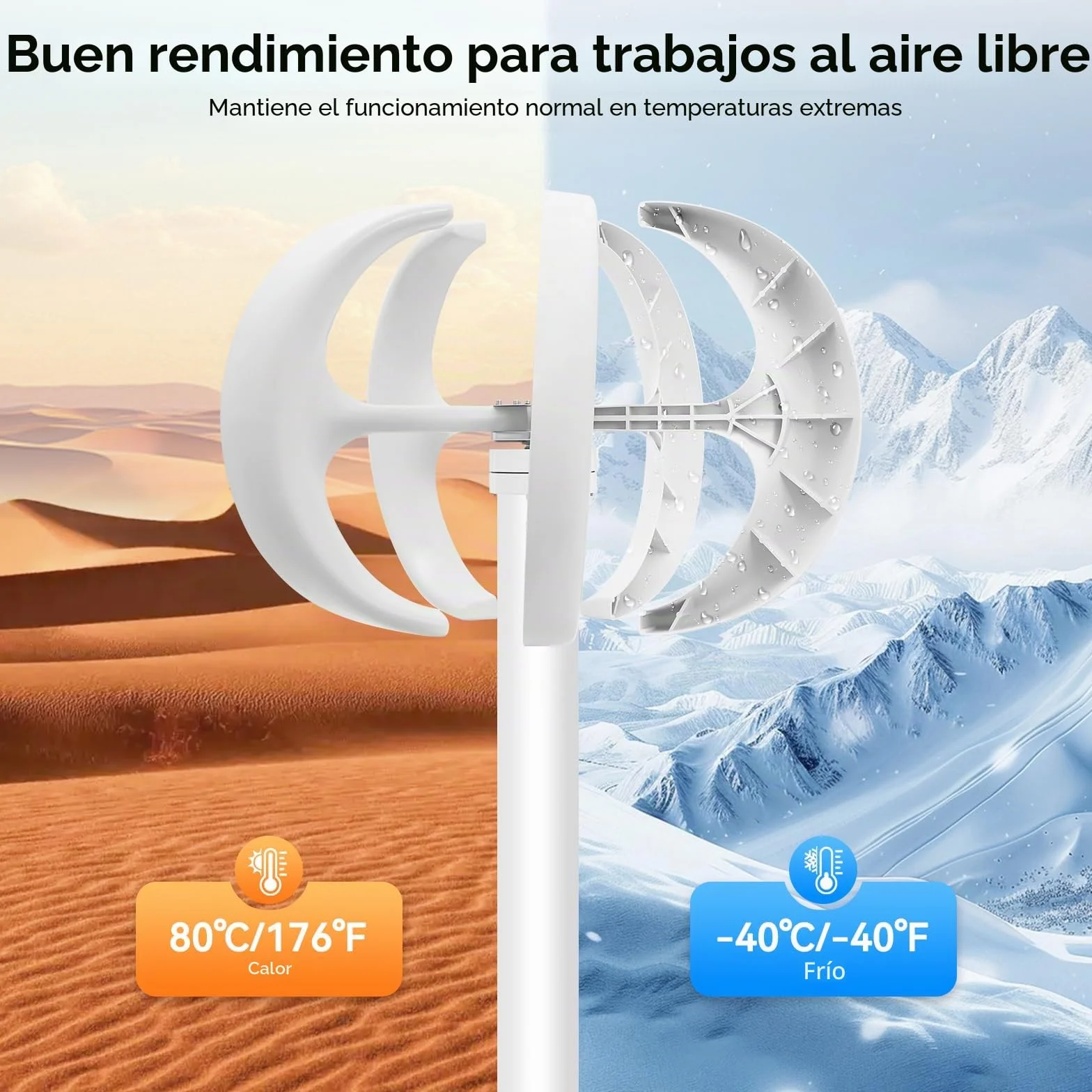 SHZICMY Generador de viento, 600 W, 24 V, turbina eólica, farol vertical, controlador de turbina de viento, turbina de viento con 5 aspas