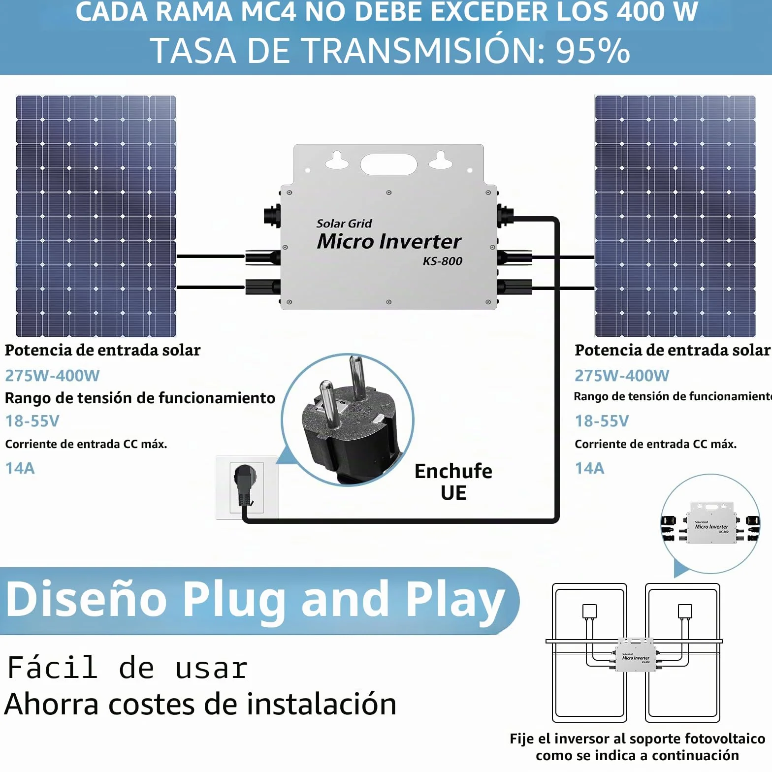 Inversor PV de 800 W, IP65, Resistente al Agua, Inversor Solar con Aplicación WiFi para Plantas de Balcón, Microinversor para 2 Paneles Solares, Inversor de Energía para Hogar