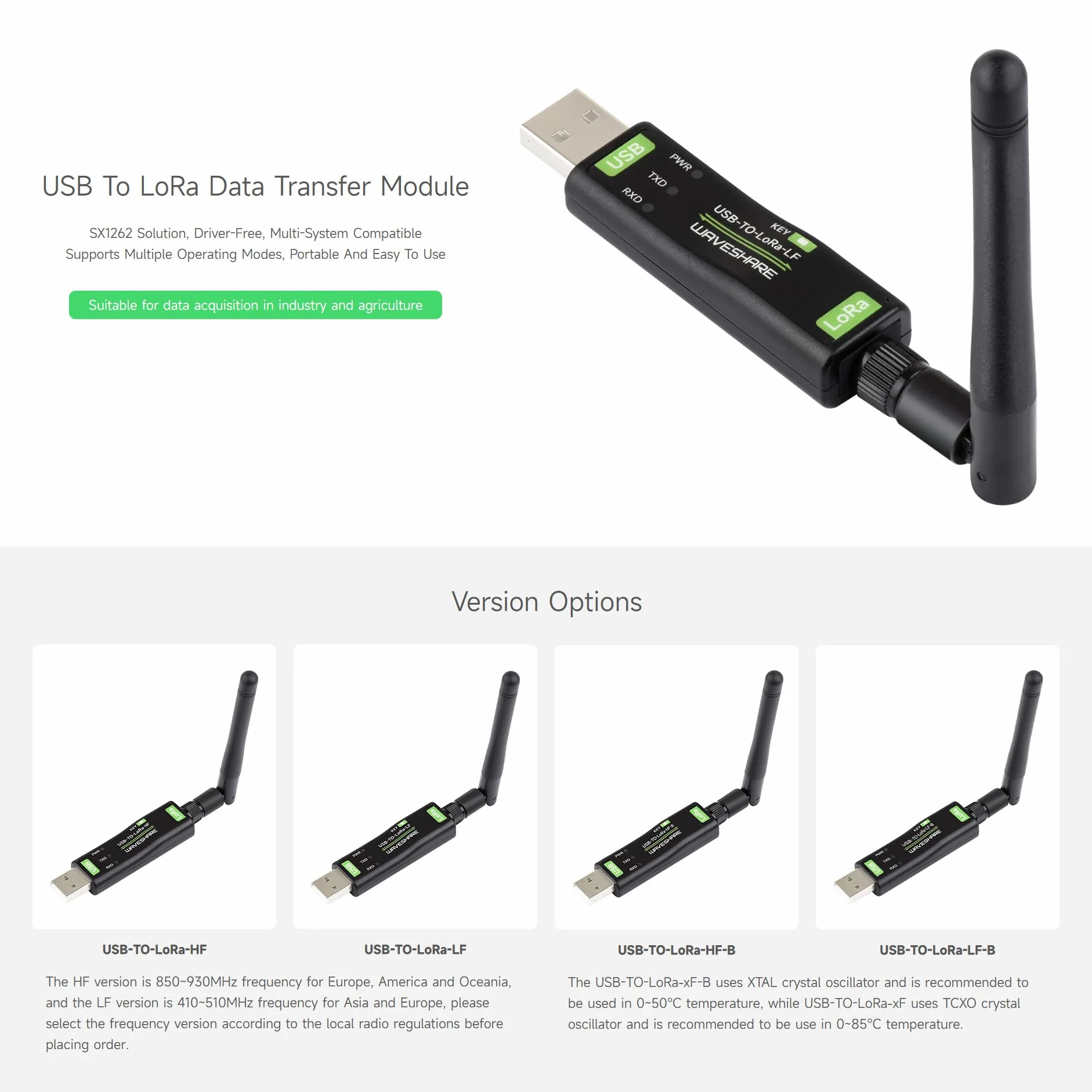 Waveshare USB-TO-Lora-HF SX1262 USB To Lora Data Transfer Module TCXO 2PCS