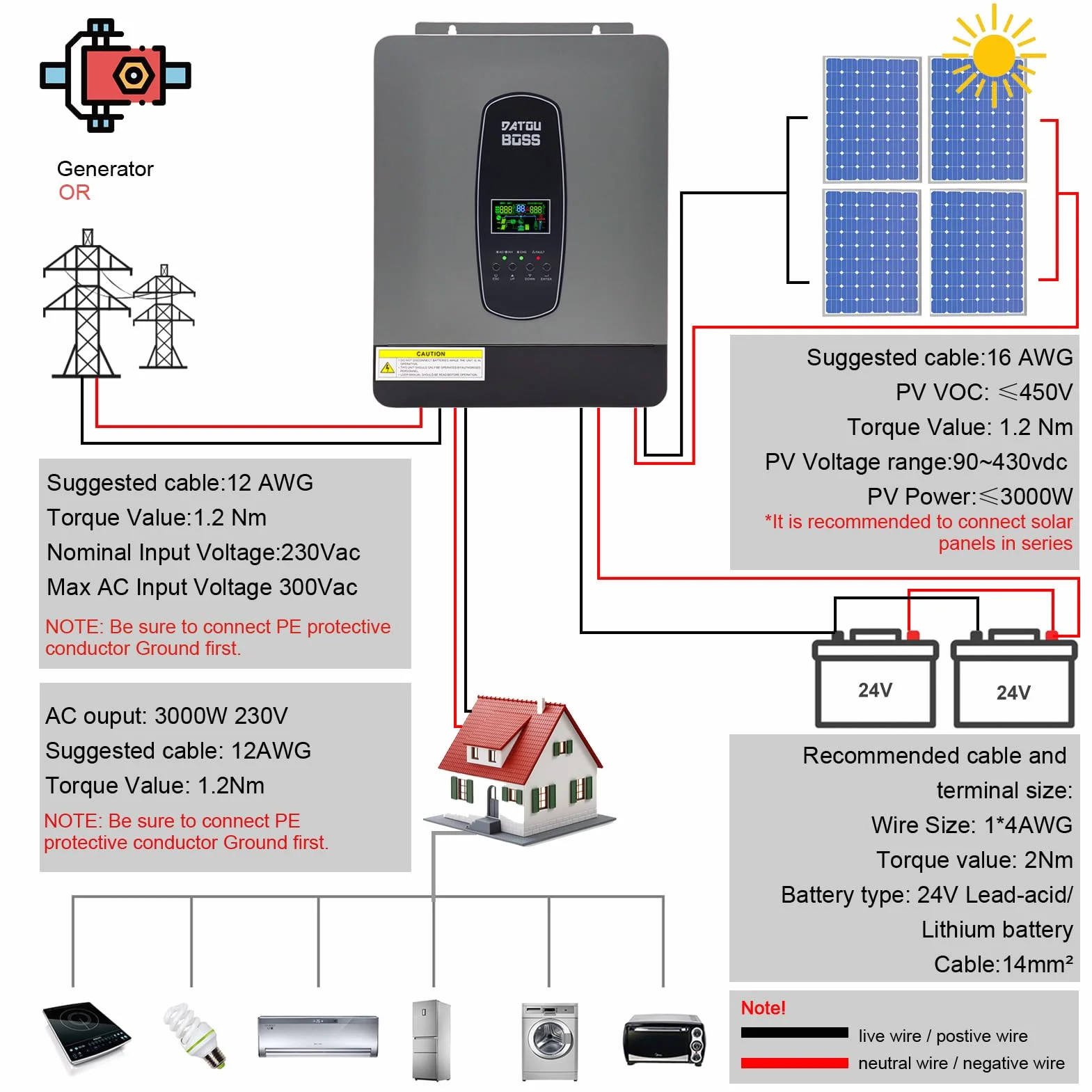 DATOUBOSS Inversor híbrido de 3000 W, 24 V, inversor solar híbrido de onda sinusoidal pura, 24 V CC a 220/230 V CA, sistema de protección BMS, con módulo MPPT de 100 A para baterías de plomo-ácido y