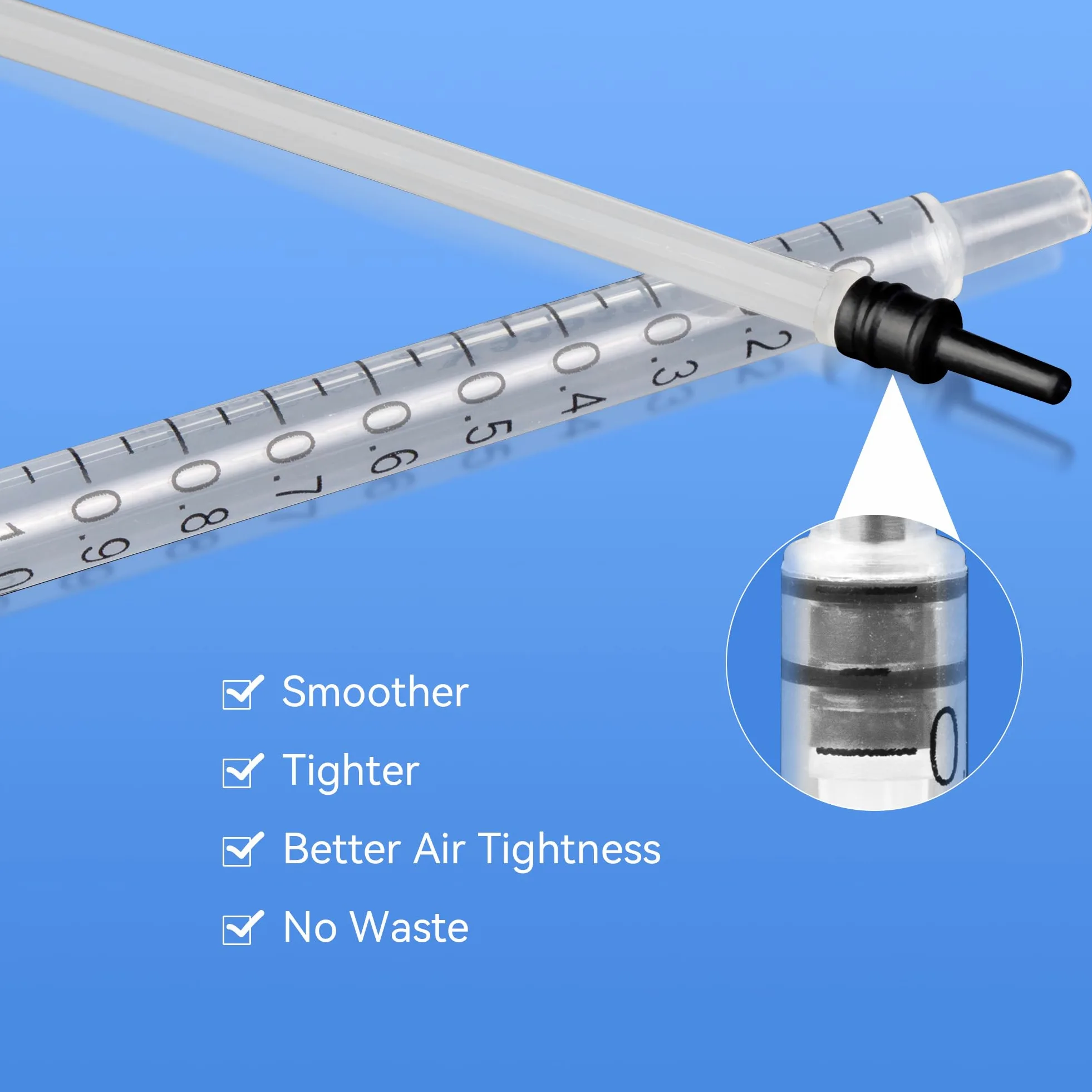 ProtectX Paquete de 50 jeringas desechables de 1 ml/cc con aguja de 25 g, jeringa desechable para laboratorios científicos, dispensación industrial de suministros para animales y mascotas, sellado