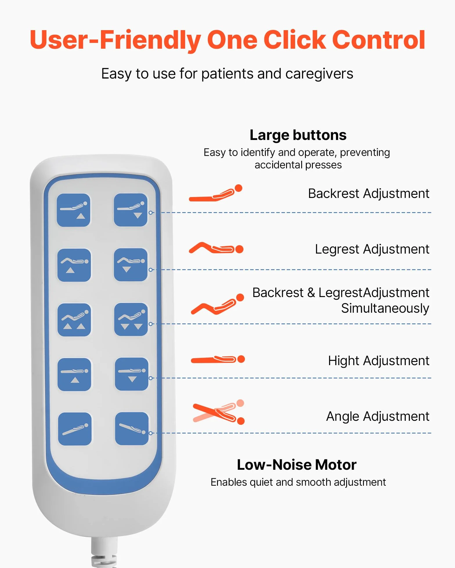 VEVOR Cama de Hospital Eléctrica de 5 Funciones con Trendelenburg y Ruedas con Bloqueo, Cama Médica con Colchón de Alta Densidad para Hospitalización Doméstica, Carga de 250 kg, 213 x 106 x 45-75 cm