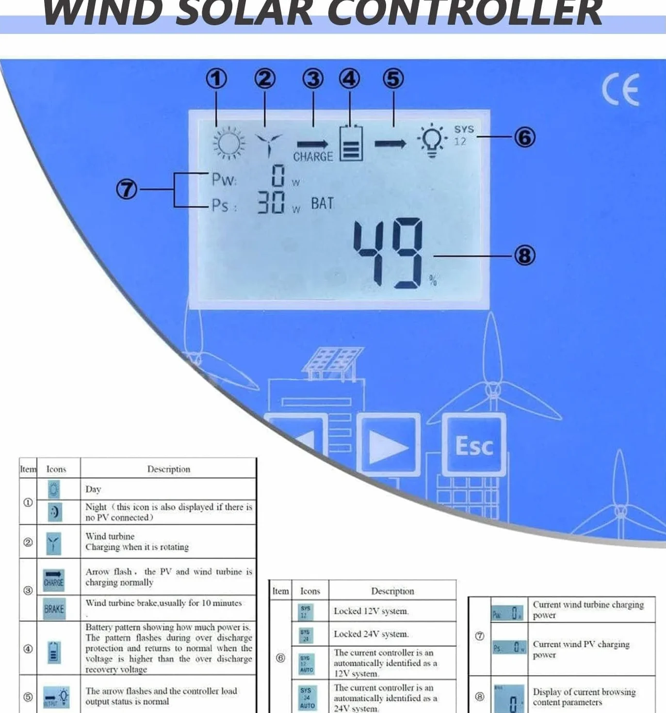Controlador de carga híbrido Solar eólico de 6000W-12000W, regulador de carga MPPT de 12V, 24V y 48V con pantalla LCD y carga de descarga(12000W,48V)