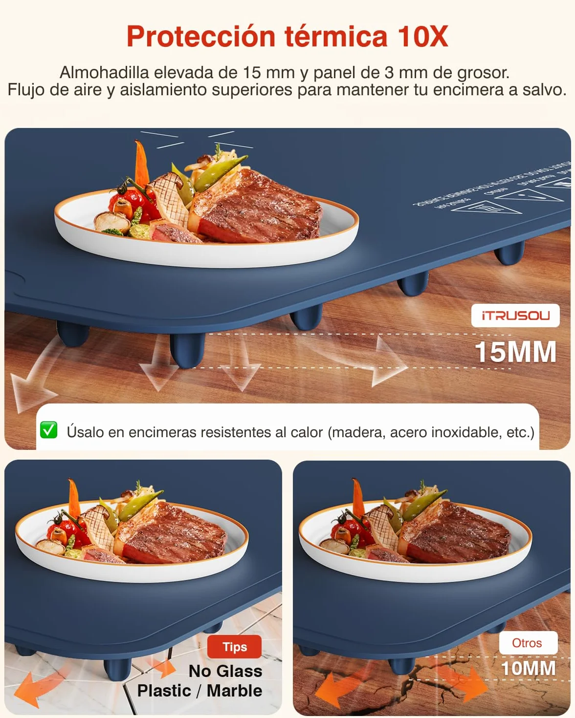 Bandeja Térmica iTRUSOU, Manta Eléctrica con Timer 1-99H, 7 Temperaturas Ajustables, Calor de Superficie Completa