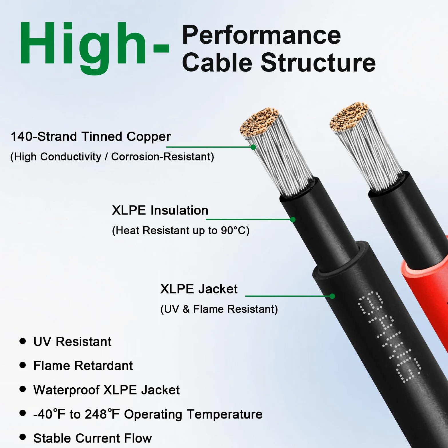 Cable de extensión solar de 8 AWG de 5 pies, paquete de 2 (rojo + negro), cable fotovoltaico con conectores solares macho/hembra, cable de panel solar resistente a la intemperie para RV, barco