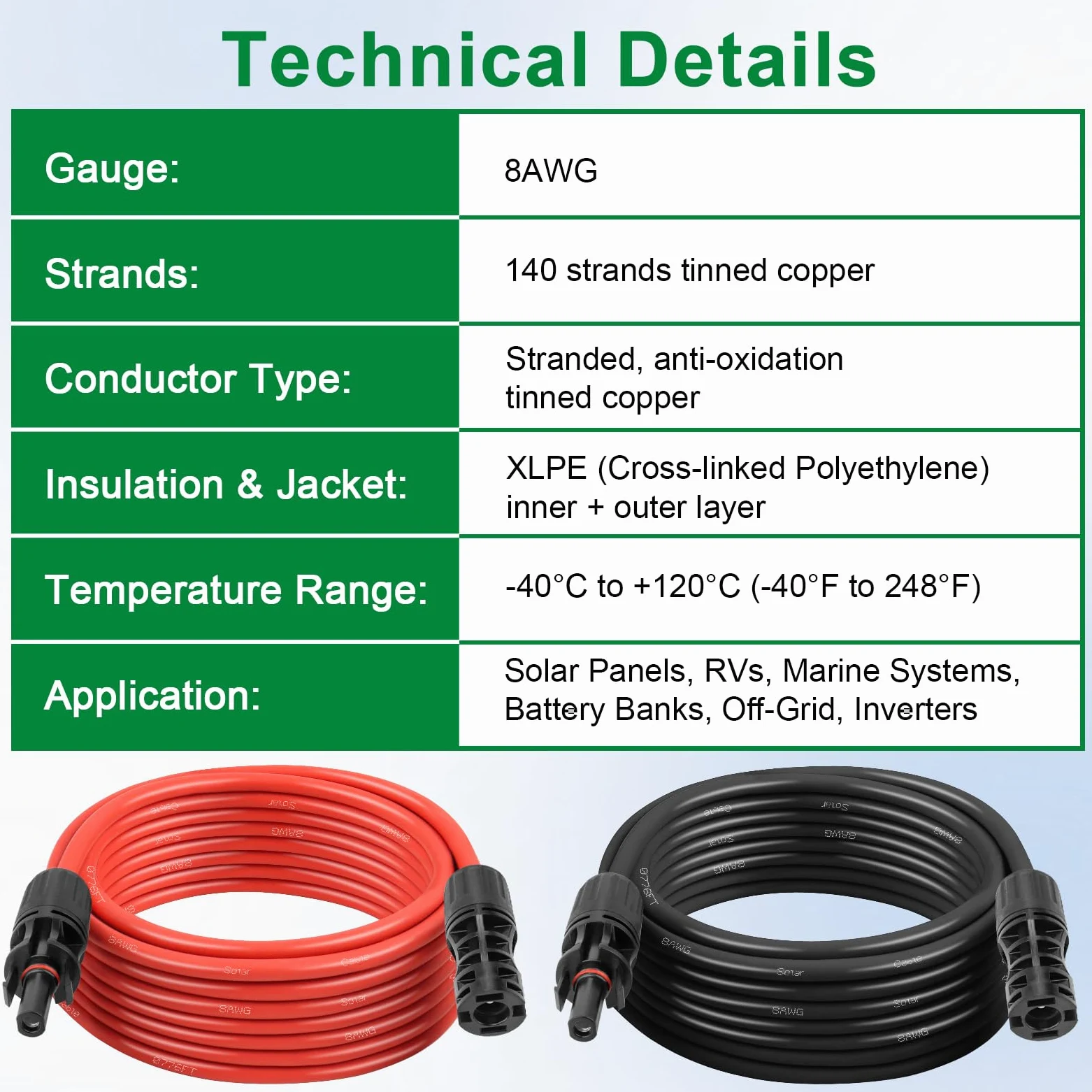Cable de extensión solar de 8 AWG de 5 pies, paquete de 2 (rojo + negro), cable fotovoltaico con conectores solares macho/hembra, cable de panel solar resistente a la intemperie para RV, barco
