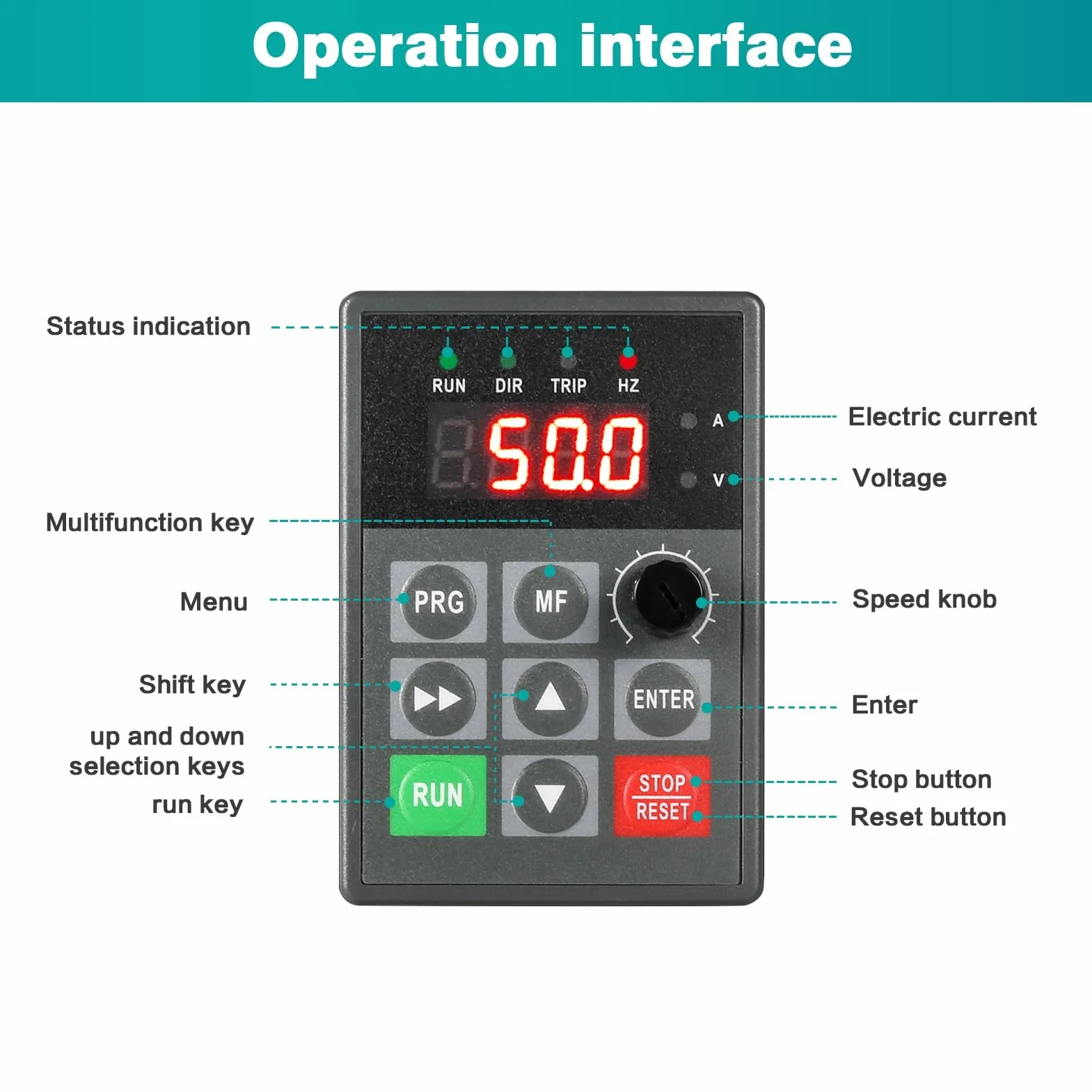 Jadeshay Variador de Frecuencia VFD 5,5 kW 7,5HP 25A 0-999Hz con Entrada Monofásica 220V Salida Trifásica 220V Control de Velocidad Enfriamiento Rápido para Motor de Maquinaria