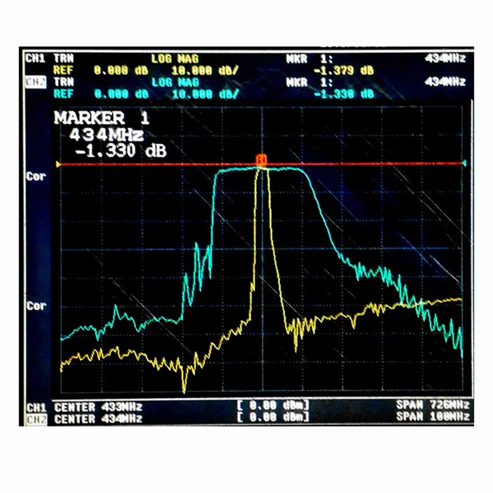 FBP-433S 433MHz Filtro de paso de banda de transmisión aérea 433M de banda 20MHz