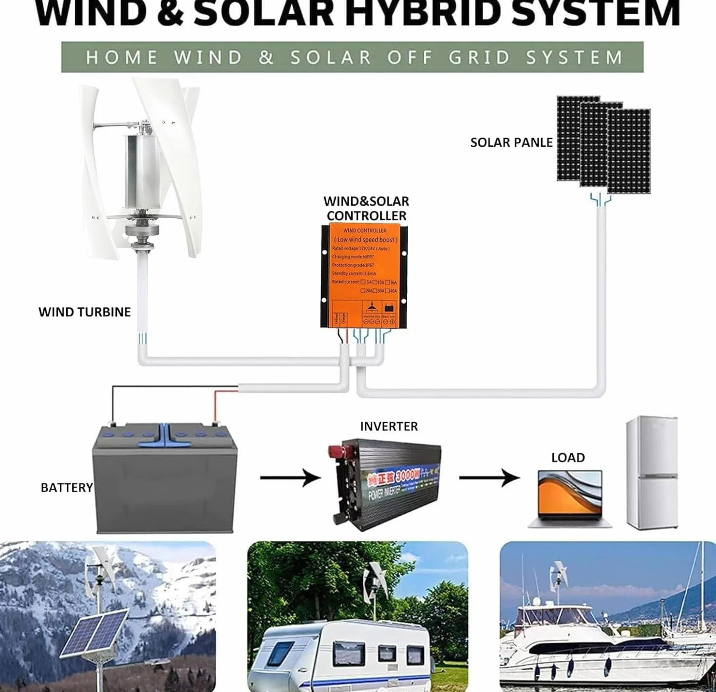 Aerogeneradores Vertical 12V 24V 48V 220V con Controlador de Carga a Prueba Agua 3 aspas para Uso doméstico 16000W 20000W Sin Ruido Aerogenerador Vertical levitación magnética(20000W,24V)