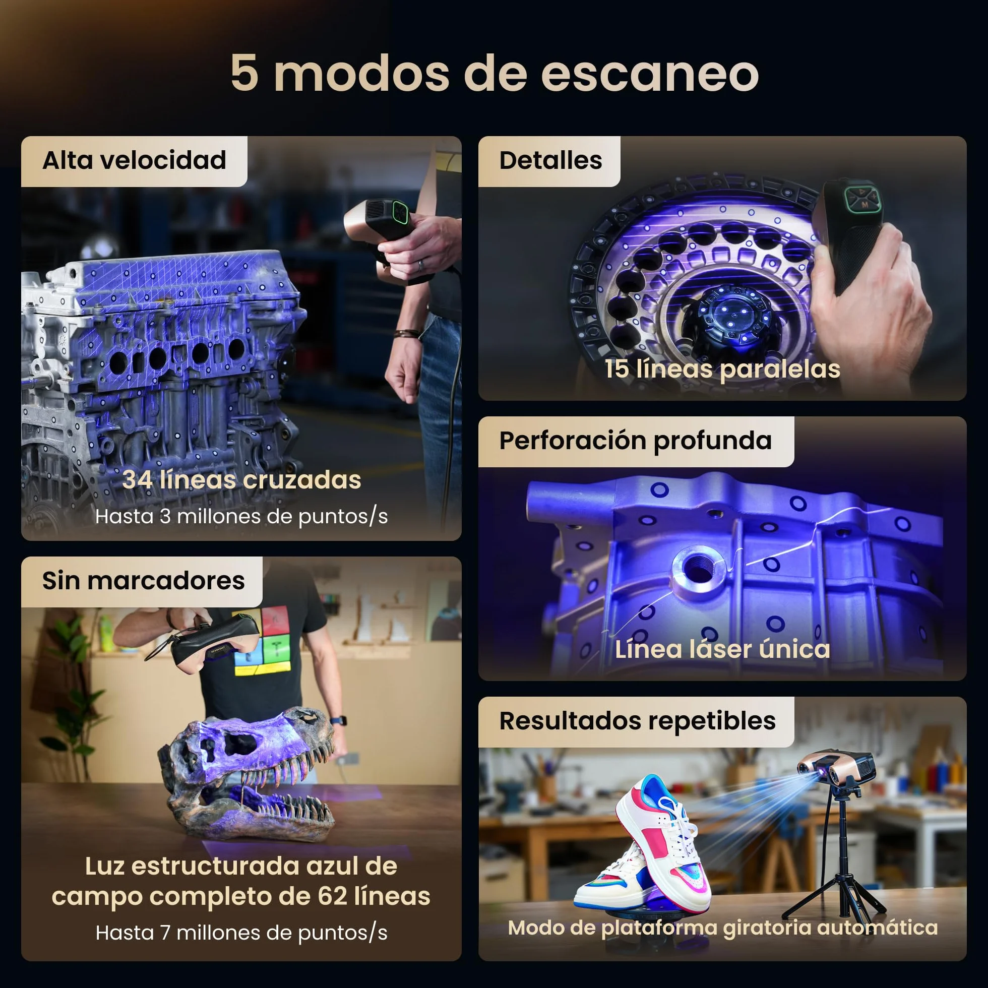 Revopoint MetroY Ultra Escáner 3D, Láser Azul 0,01 mm, GD&T y Análisis Desviaciones, Certificado PTB, 90 FPS, Wi-Fi 6, Escaneo Exterior/Color, Impresión 3D, Placa Bola Fibra Carbono (Solo Win 10/11)