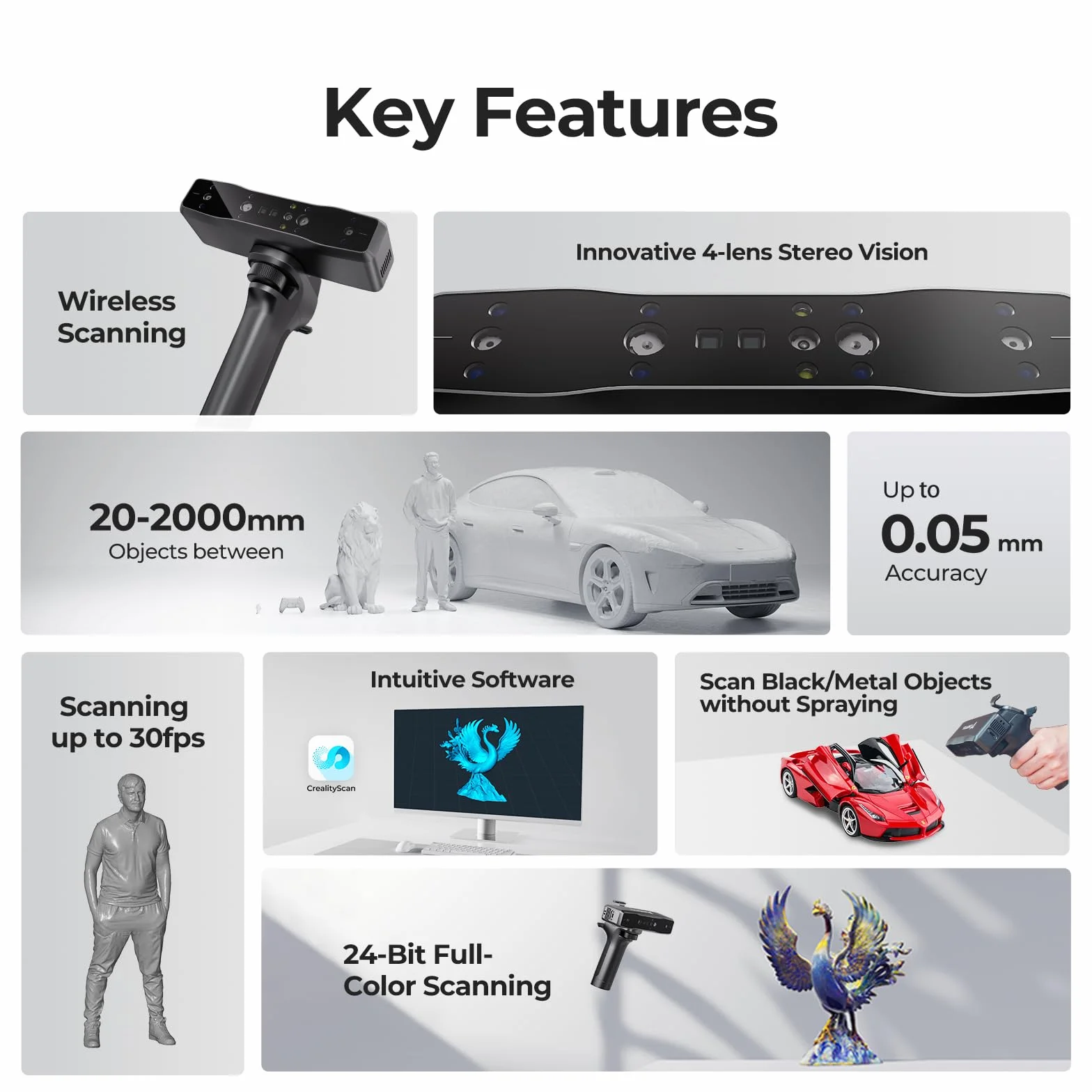 Creality Otter Lite - Escáner 3D inalámbrico WIFI6 con precisión de 0,05 mm, diseño innovador de cuatro ojos, apto para todos los tamaños, 30 FPS, One-Shot3D, tecnología de luz estructural DOE3D