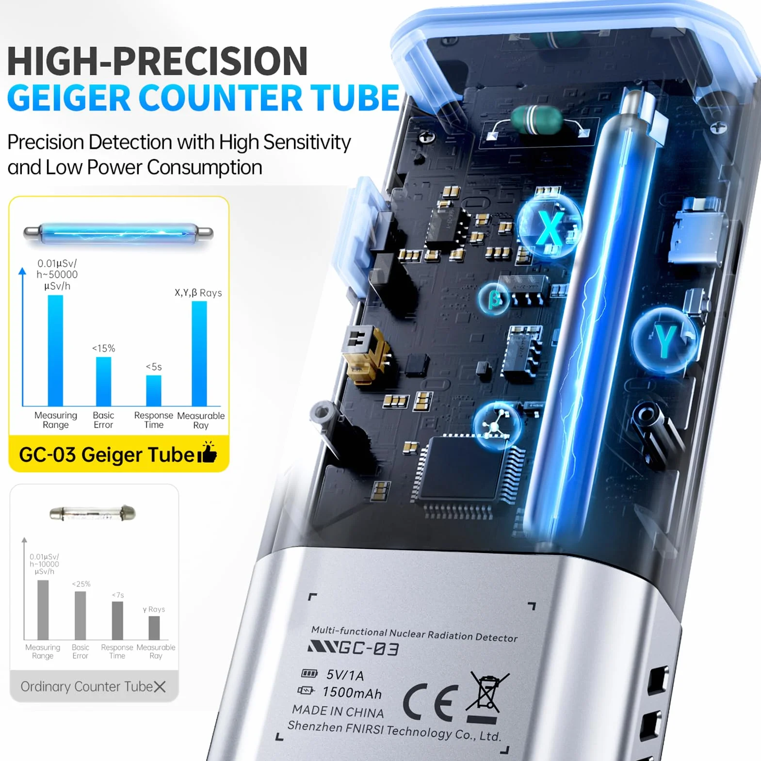 DEWIN Medidor EMF 3-en-1 Detectores de Campo Eléctrico, Campo Magnético y Radiación Nuclear, GC03 Detector de radiación Multifuncional de Triple Alarma con Luz de Fondo