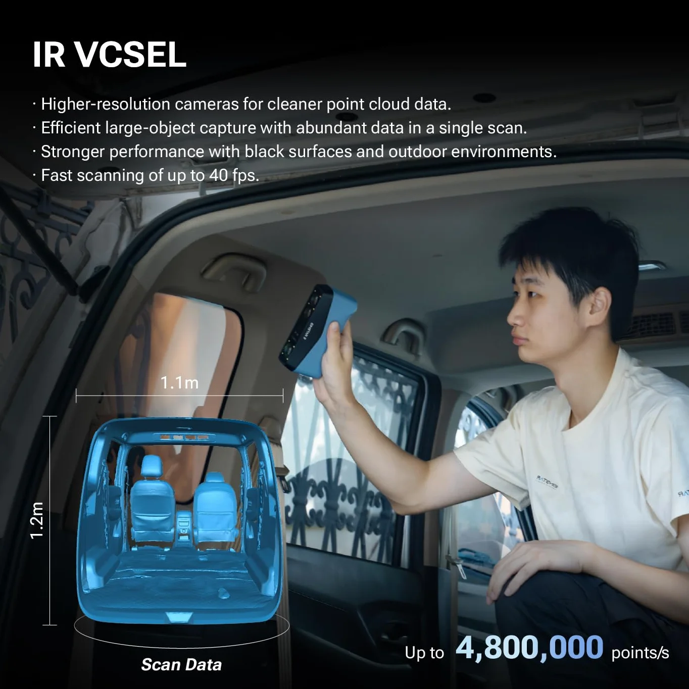 EINSTAR 2 escáneres 3D para impresión 3D, escaneo inalámbrico con Wi-Fi 6, 17 líneas láser azul paralelas + luz infrarroja VCSEL, escaneo de alta velocidad de hasta 90 FPS, a todo color