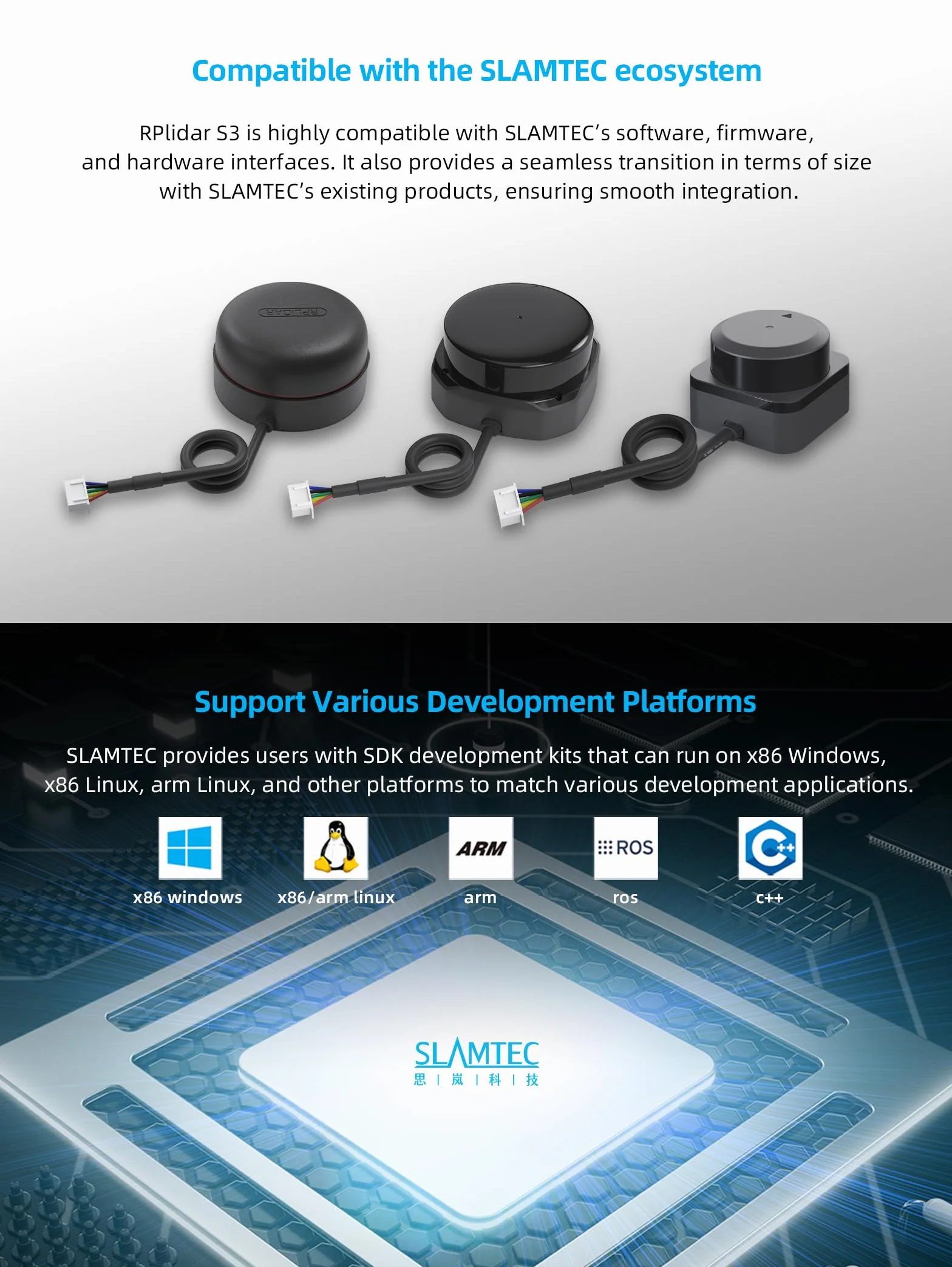 WayPonDEV RPLIDAR S3 360 Degree 2D Lidar Sensor 40m Scanning Radius IP65 Slam Ros LIDAR Scanner Distance Module for Obstacle Avoidance and Navigation of Robots AUV