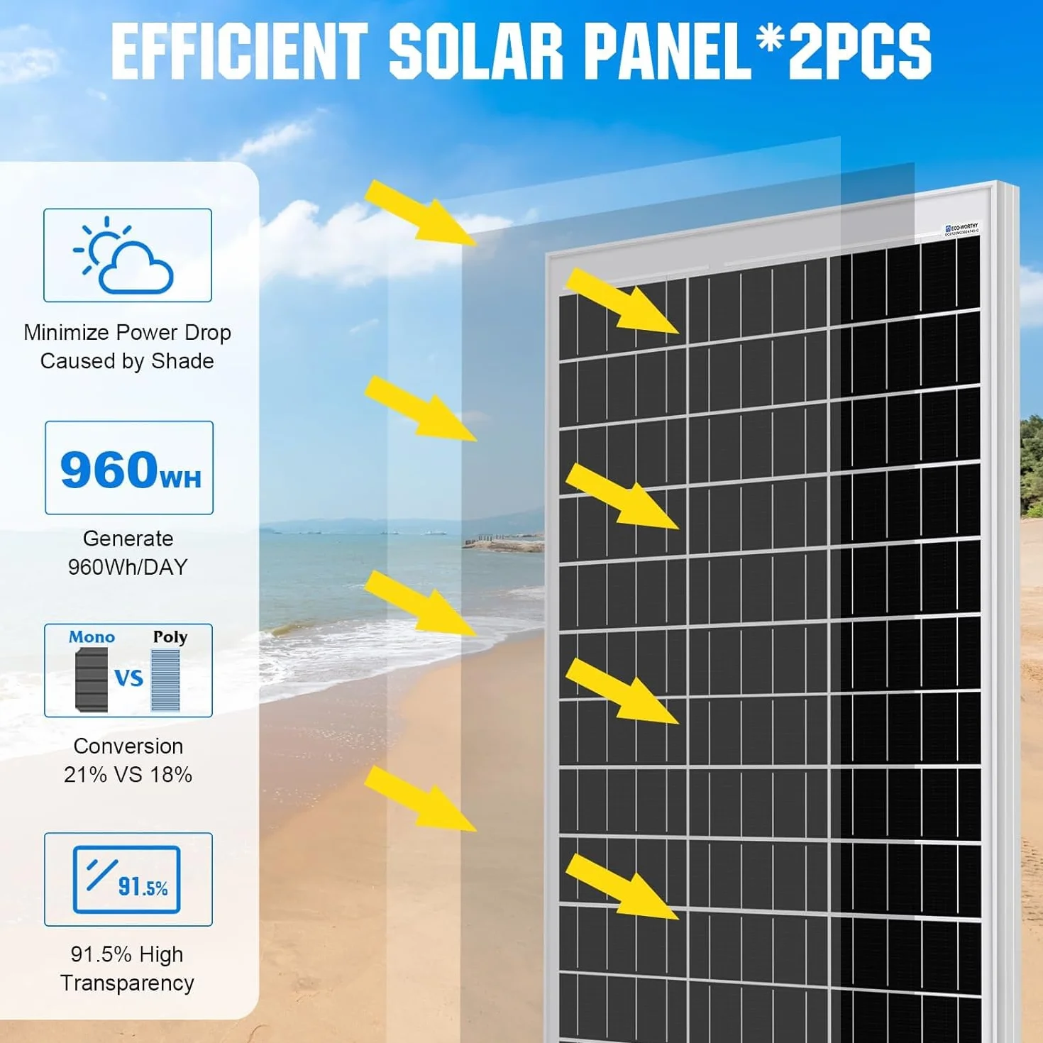 ECO-WORTHY kit panel solar monocristalino 240W módulo solar de 12V + regulador de carga solar de 30A + cable solar de 5m + Z para autocaravana, caravana, hogar y sistema aislado de la red eléctrica