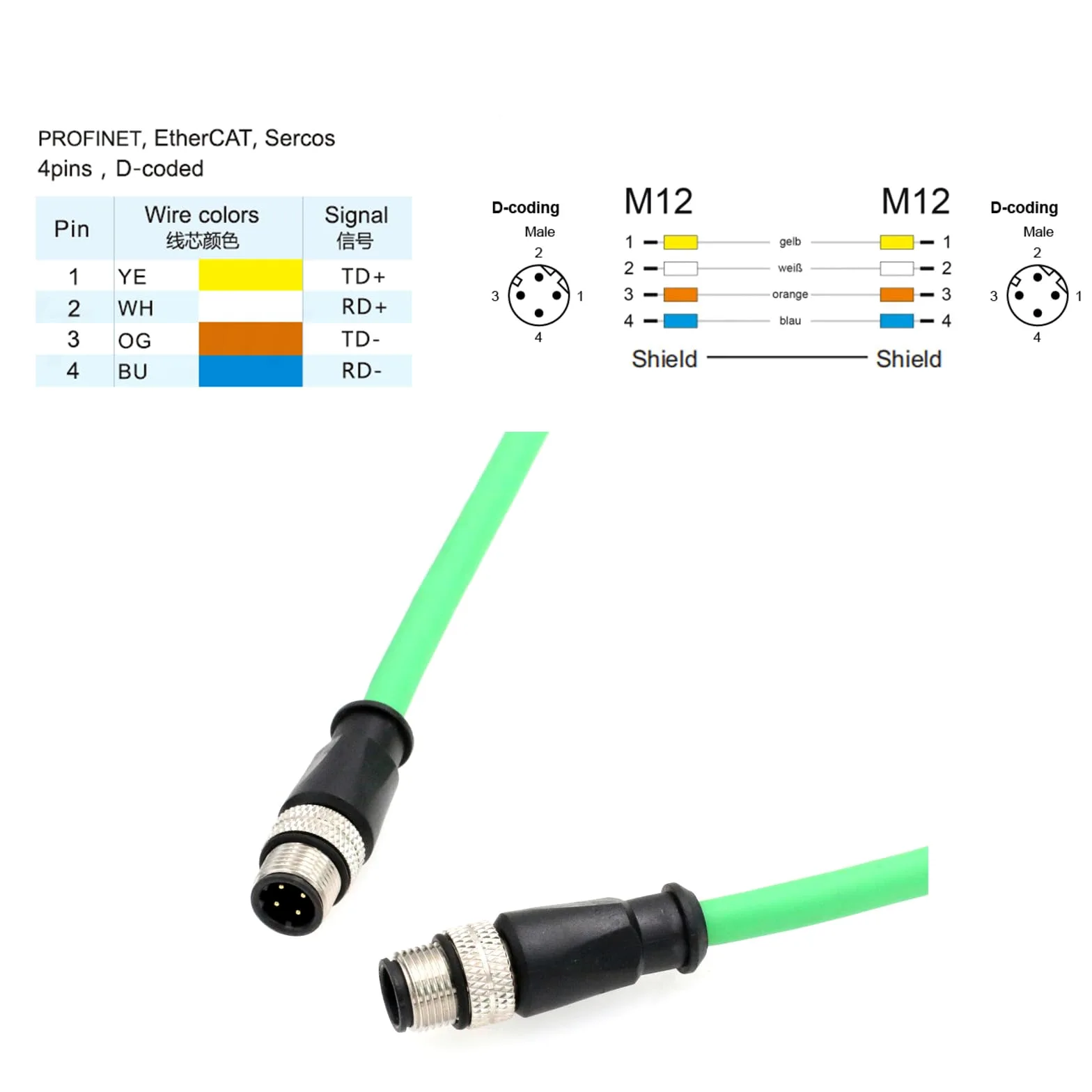 HangTon Cámara Ethernet red M12 4 pines D-coded macho a M12 4 pines código D cable macho para de aplicación industrial flexible blindada 5m
