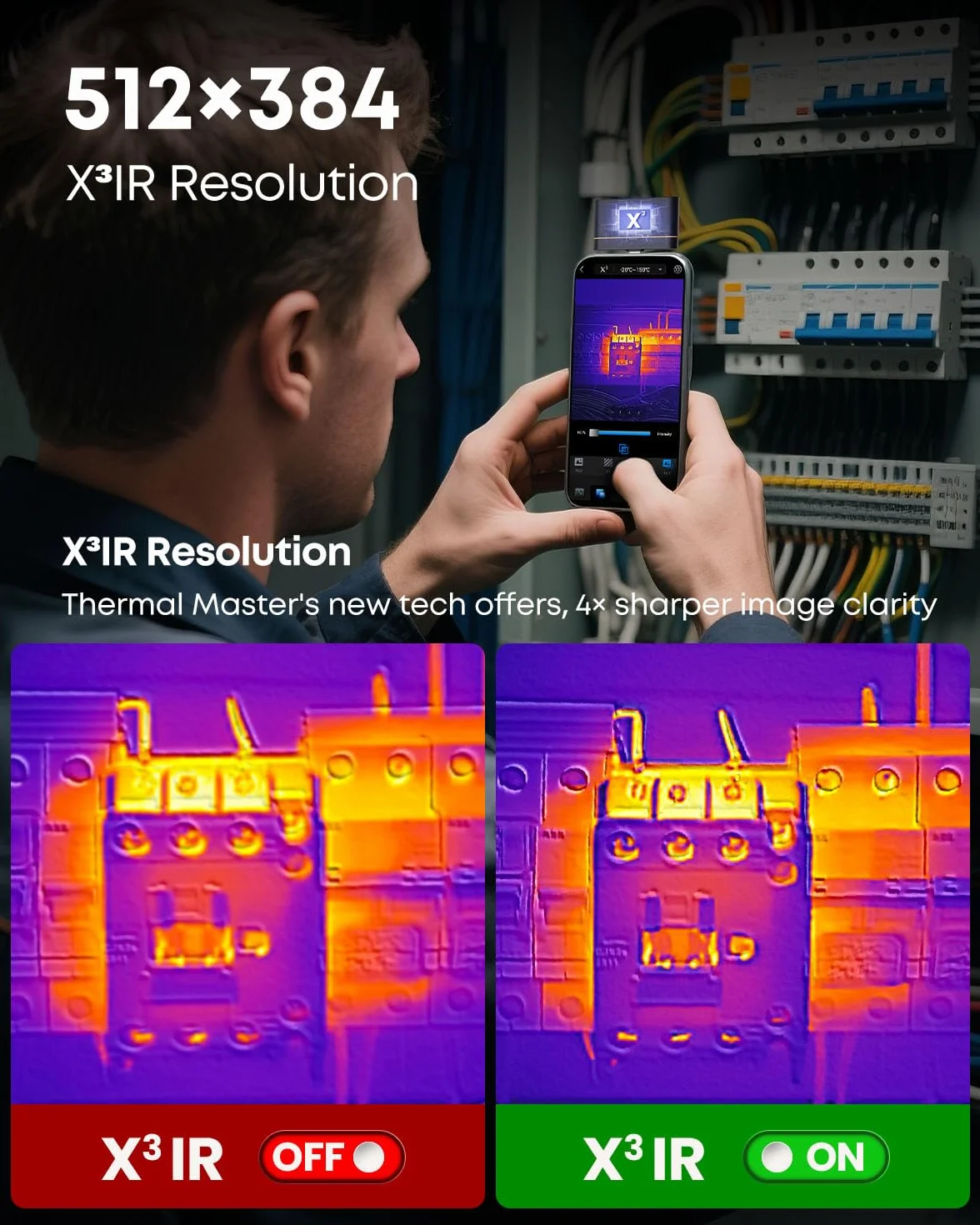 Cámara termográfica para Android Thermal Master P4 cámara infrarroja con doble lente 512 x 384 X³ resolución IR rango de temperatura -20 ℃-600 ℃, sensibilidad de 0,035 ℃, adecuada para inspección