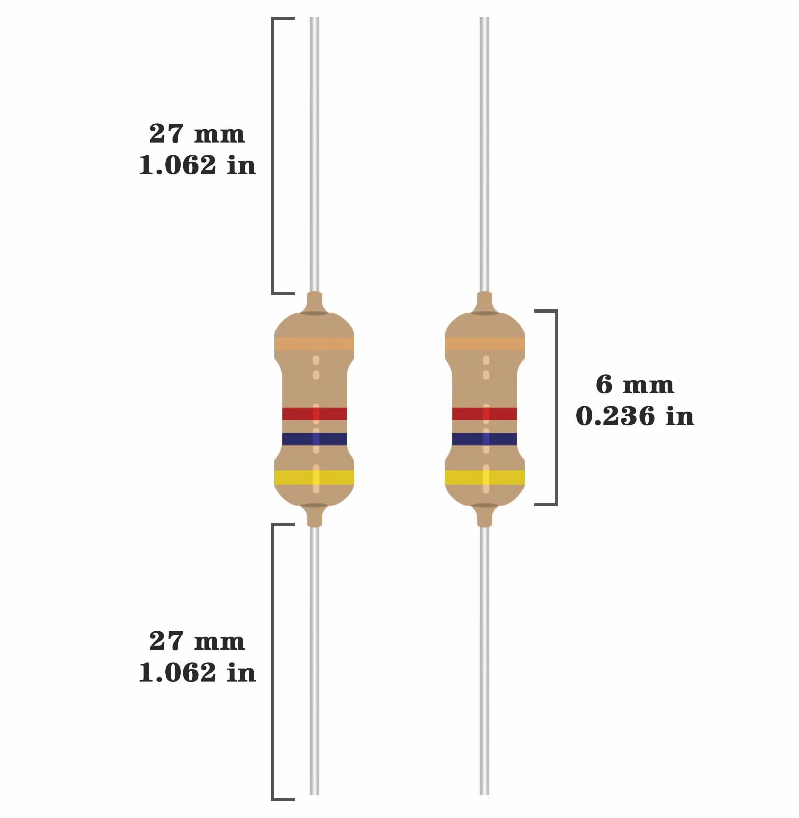 Kit 25 Valores 1/4W Resistencias de Película de Carbono 1 Ohmio a 1M Ohmio 5% Tolerancia