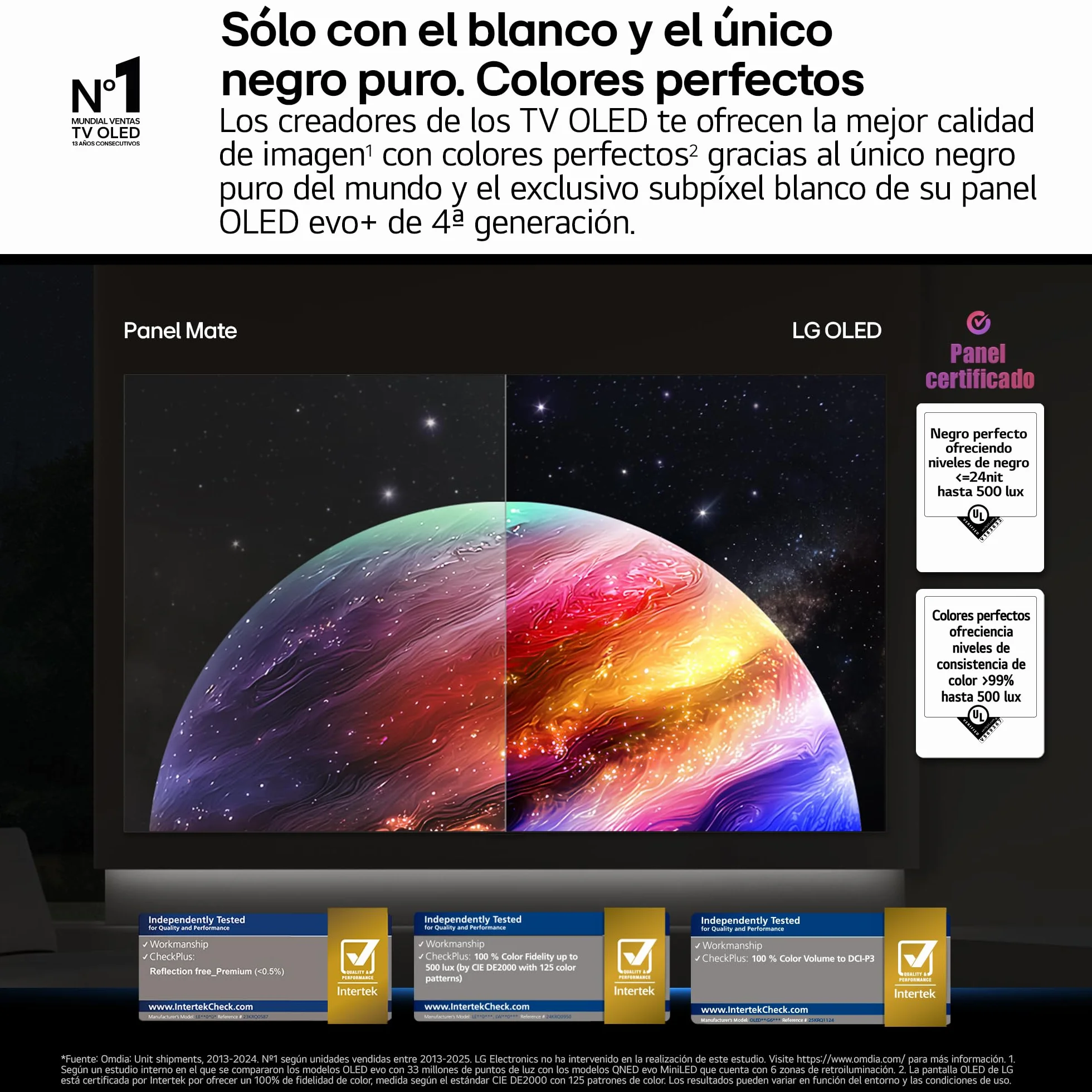 LG OLED55G64LW - TV 55", 4K OLED EVO AI G6, Smart TV, WebOS 26, Procesador α11 AI Gen3, VRR 165Hz, Reflection Free Premium Sin Reflejos, Dolby Vision y Atmos, Gris Oscuro Titán