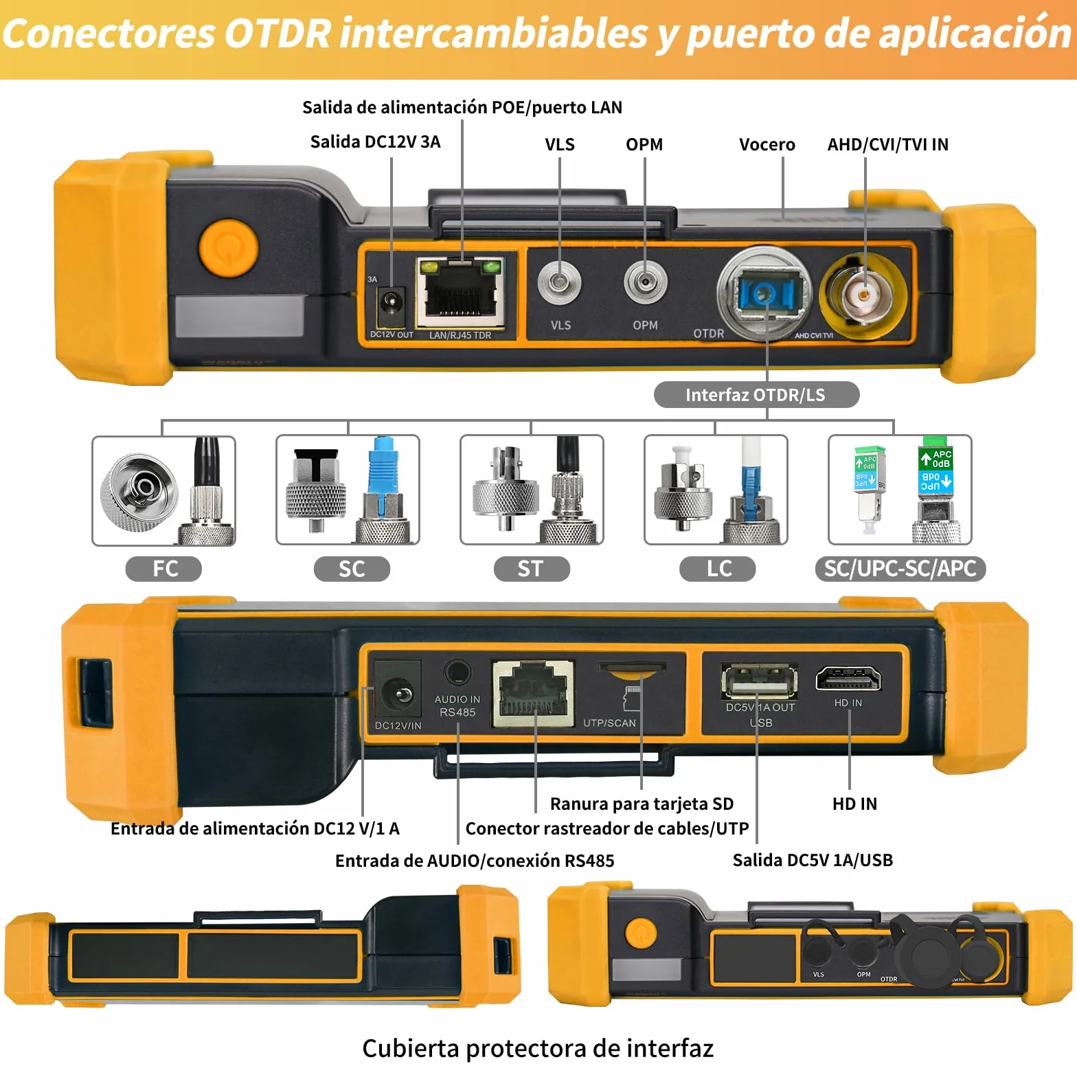 Henkion Probador de Fibra Óptica OTDR RSO-5510 1310/1550nm 28/26dB, Alcance 150km, Probador CCTV IPC/TVI/CVI/AHD/CVBS, Conectores FC/UPC SC St LC, OPM OLS LS VFL con Mapa de Eventos