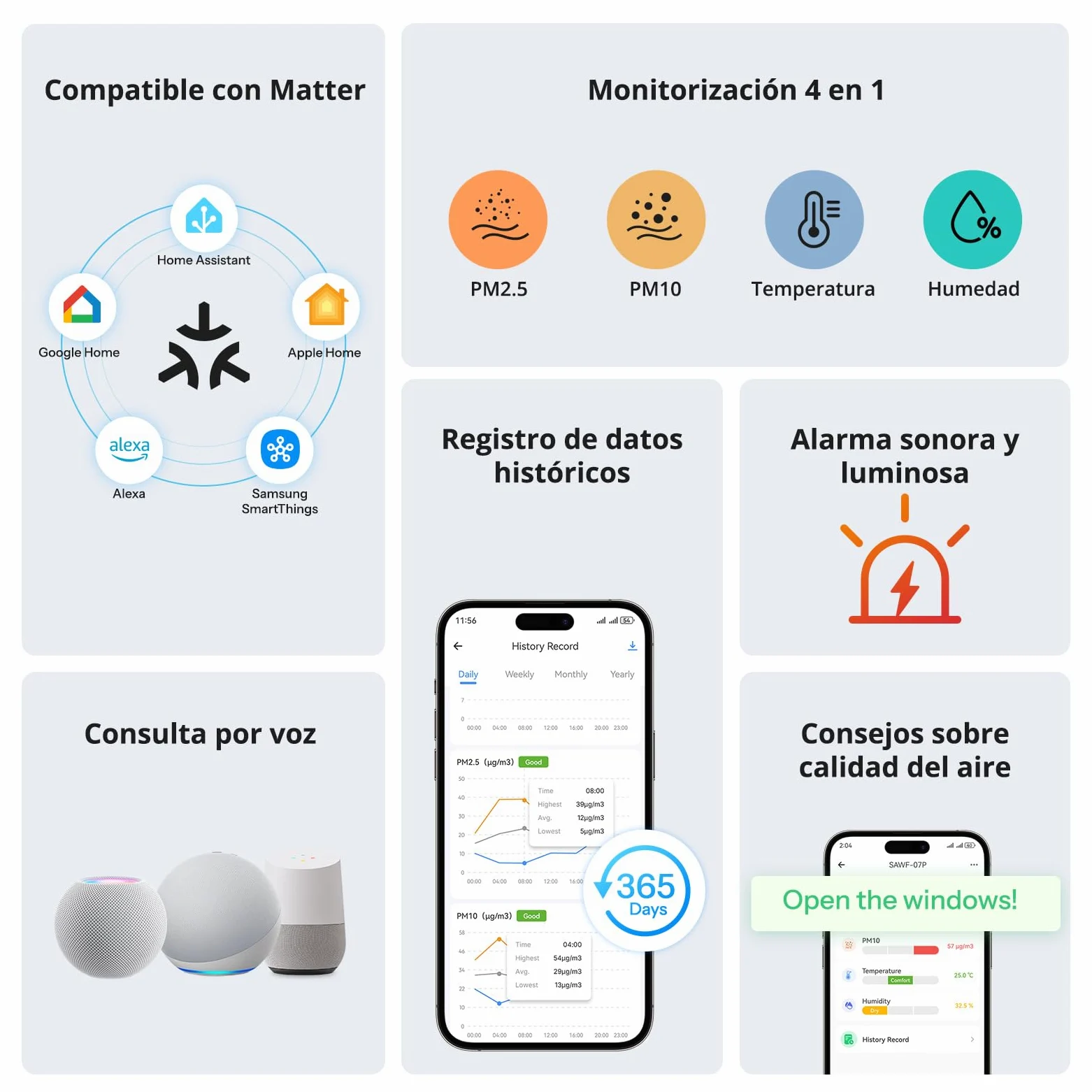 SONOFF Monitor inteligente de calidad del aire, PM2.5, detector PM10, temperatura/humedad, pantalla en tiempo real y alarma