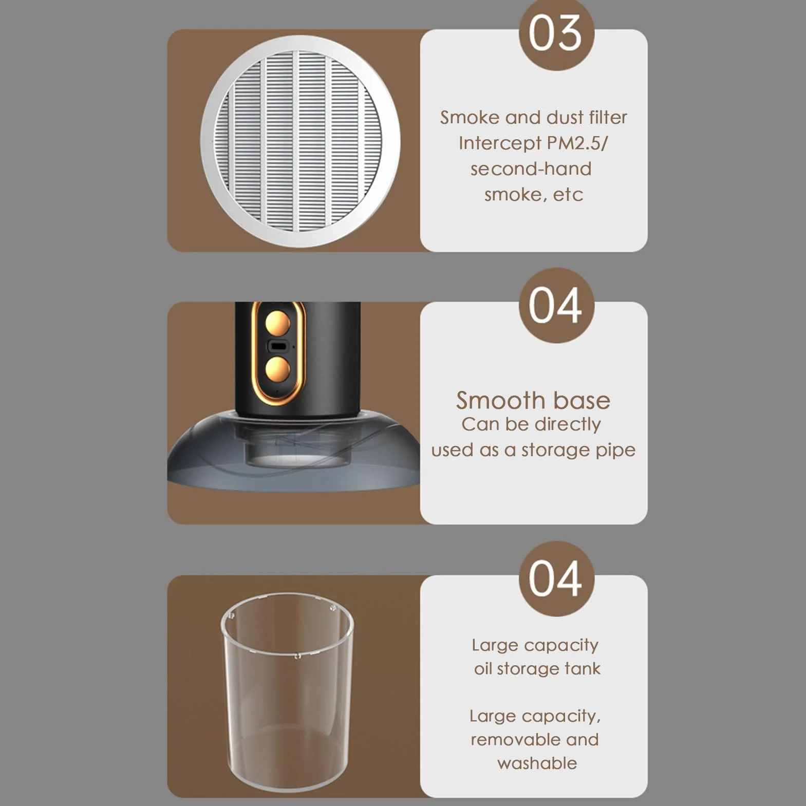 Portable Range Hood Desktop Cooking Ventilation Extractor Mini Kitchen Air Filter Fan USB Rechargeable Two Speed Adjustment Quiet Operation