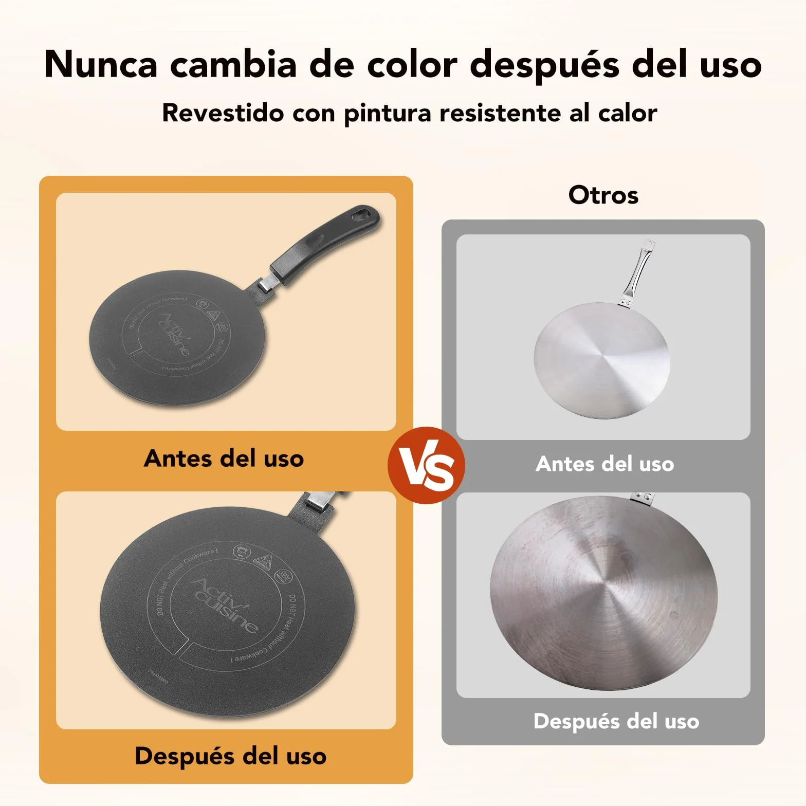 ACTIV CUISINE Adaptador de inducción disco placa 14 cm acero inoxidable difusor calor Moka Negro