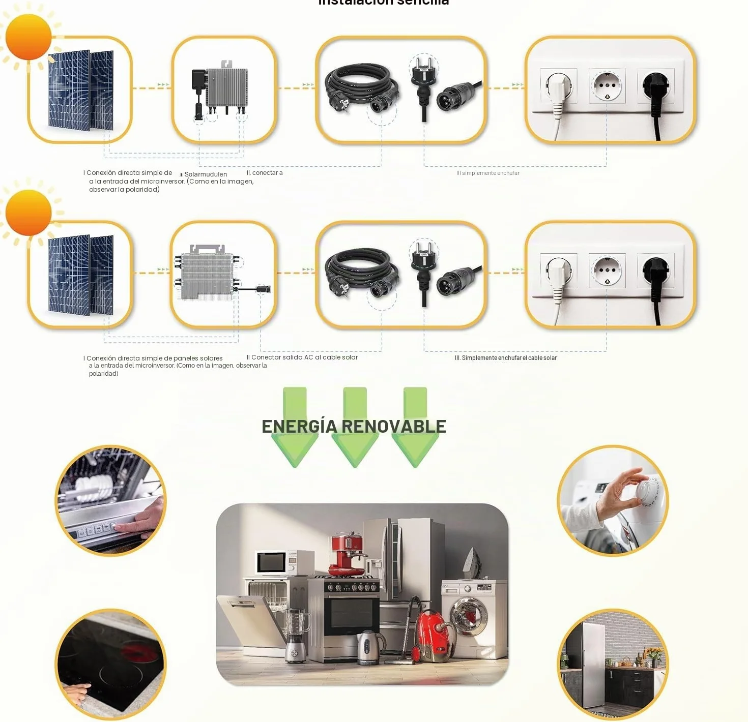 Deye SUN-M200G4-EU-Q0 - Microinversor de corriente (2000 W, 4 MPPT, IP67, compatible con VDE, con Ralais Solar PV con cable Schuko de 5 metros para centrales de balcones