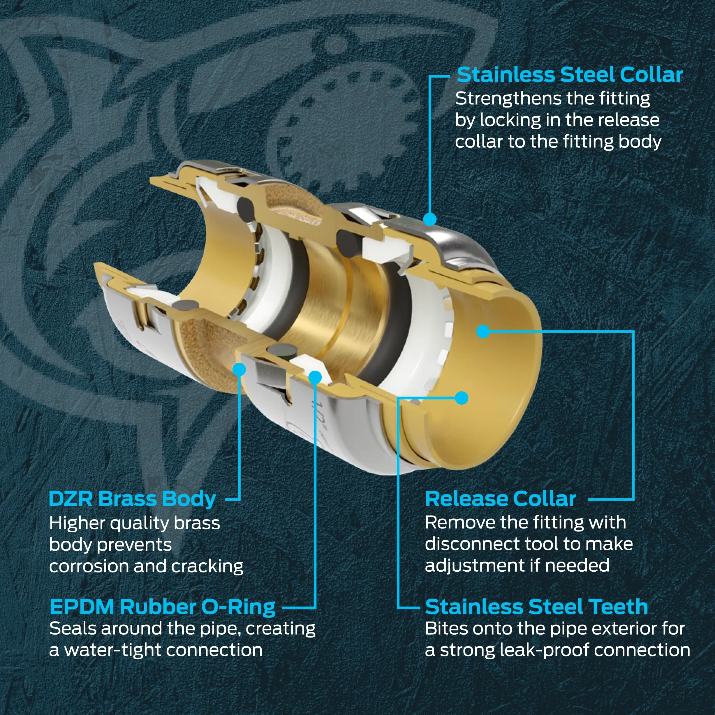 SharkBite Max 1 pulgada Tee, empuje para conectar latón accesorio de fontanería, tubo PEX, cobre, CPVC, PE-RT, HDPE, UR374A