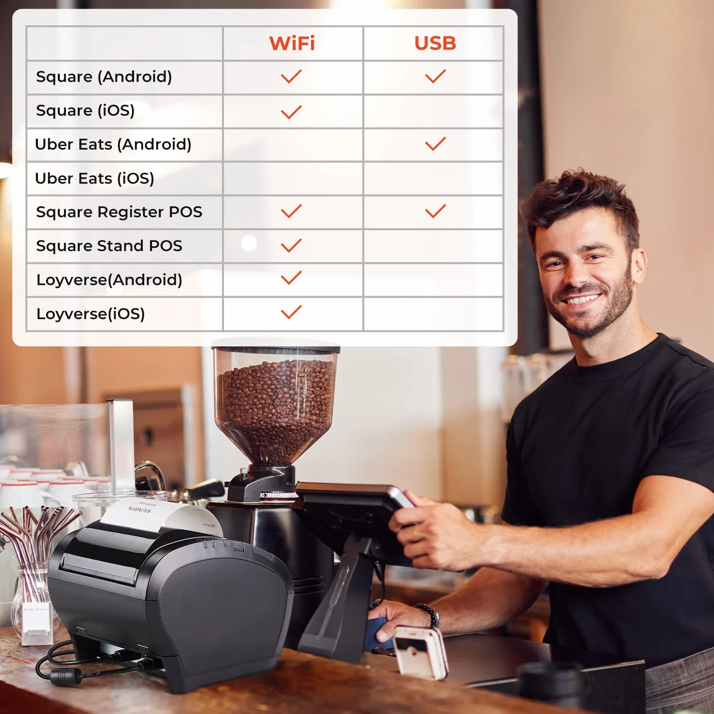 MUNBYN Impresora Tickets WiFi, Impresora Termica 80mm, con Puerto USB, Compatible con Mac, Windows, Chromebook, Linux y Cajón de Efectivo, ESC/POS, Alta Velocidad Auto-Cutter, No compatible con Square