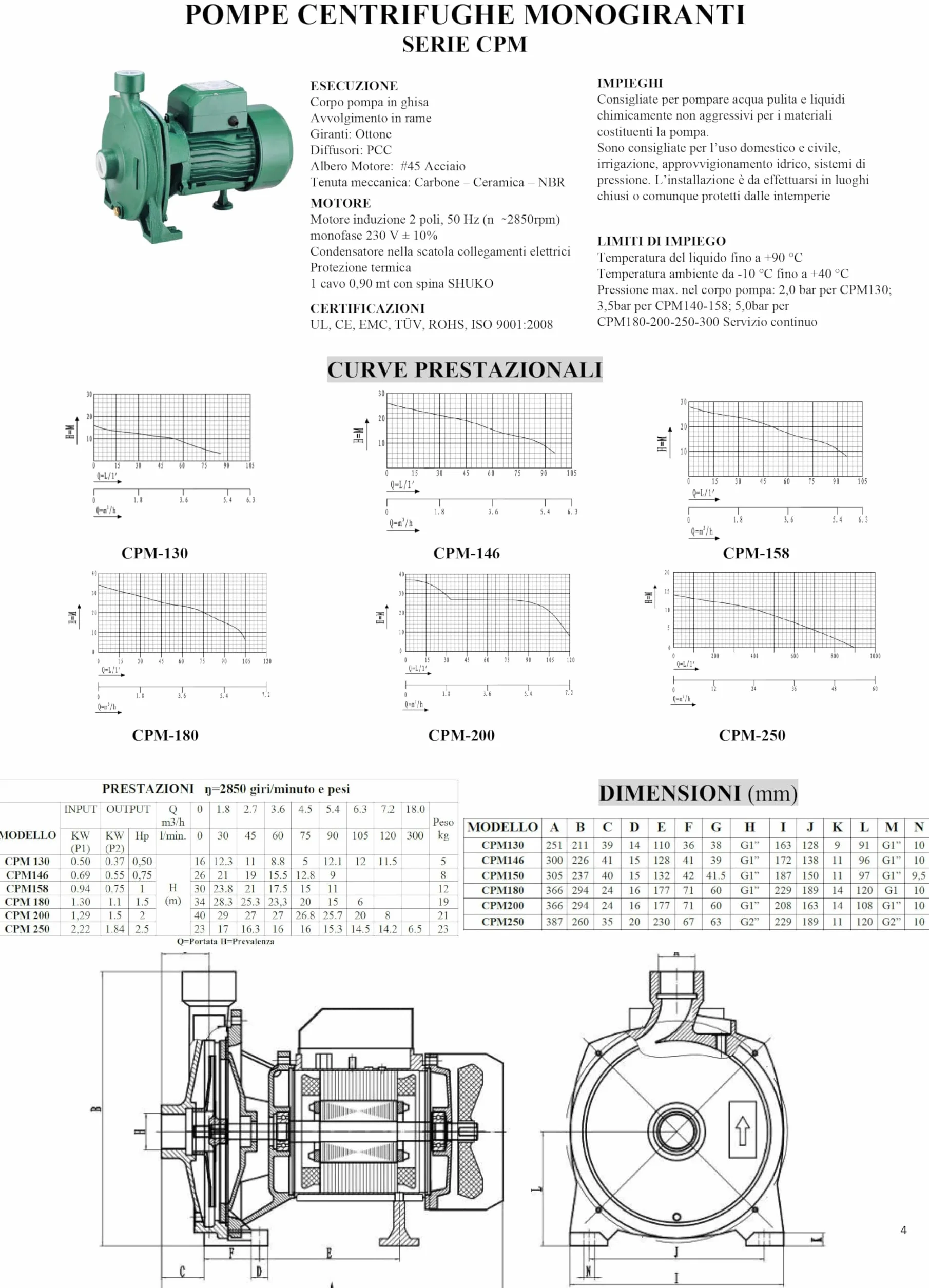 Bomba centrífuga Autoclave CPM 158, 1 HP, uso doméstico y riego