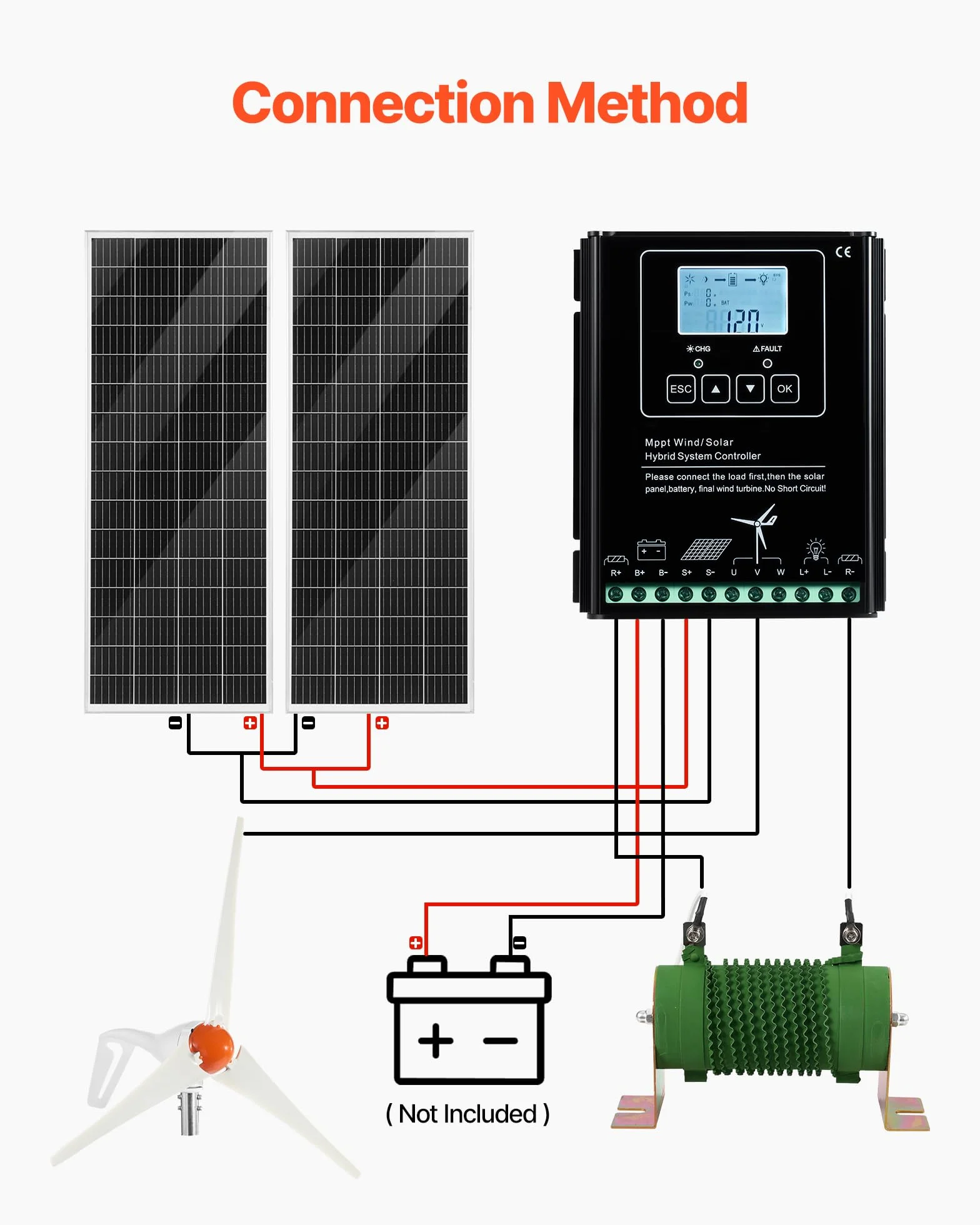 VEVOR Kit de Energía Solar Eólica de 12 V y 400 W con 2 Paneles Solares Monocristalinos de 100 W, Turbina Eólica de 200 W, Controlador Híbrido Eólico/Solar MPPT para Casas Rodantes, Barcos, Camping